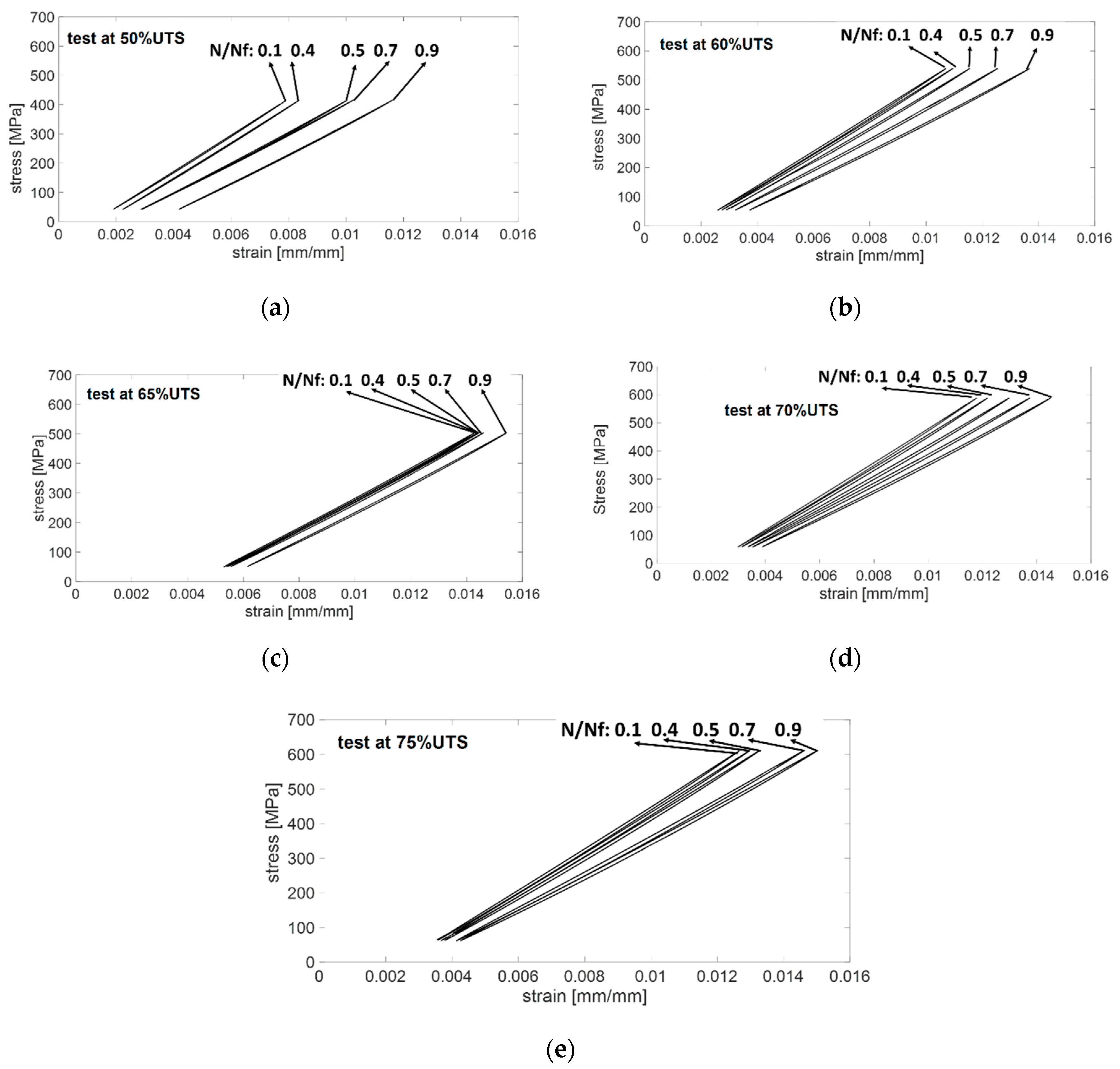 Materials 13 02820 g004