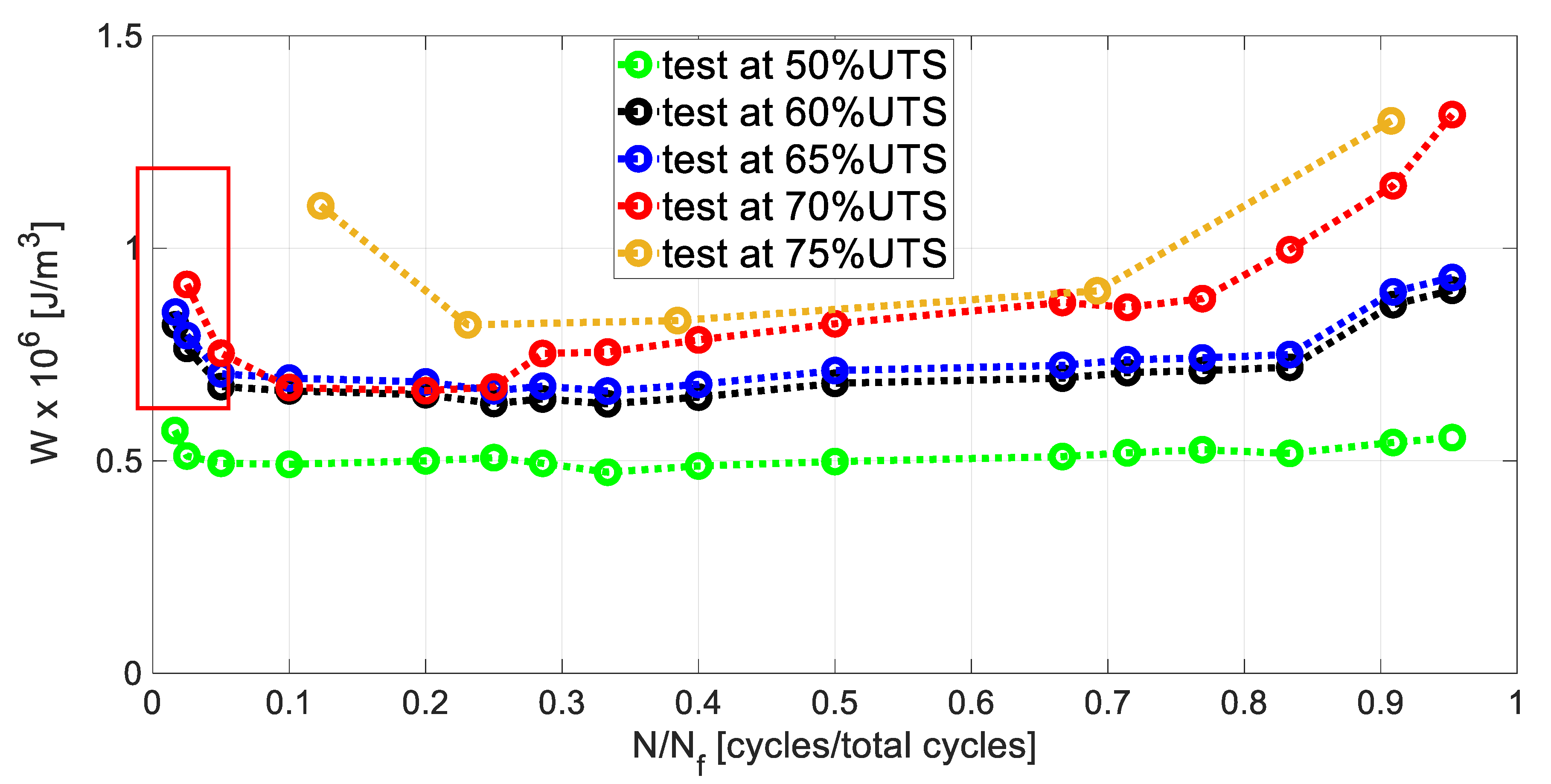 Materials 13 02820 g005