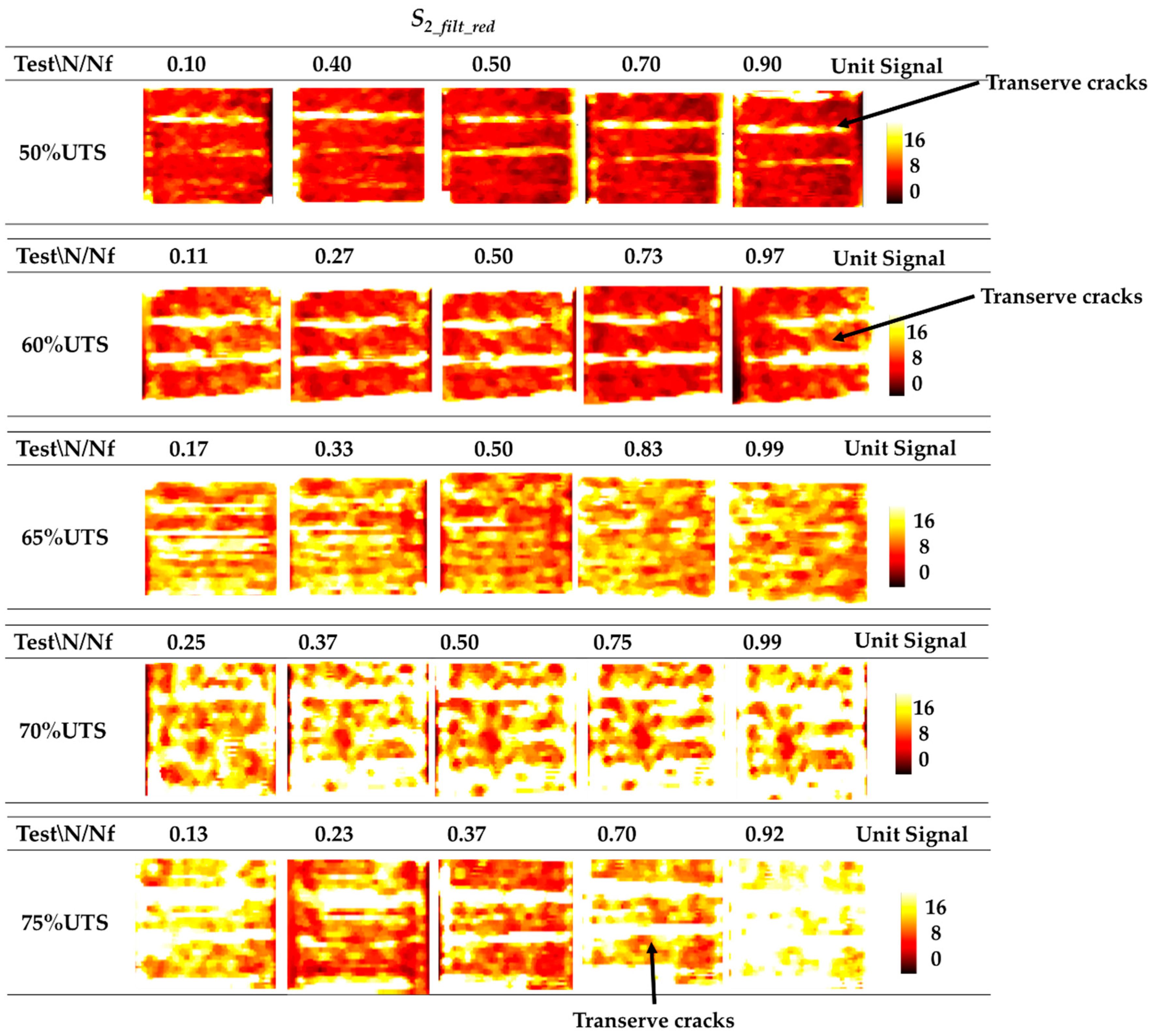 Materials 13 02820 g006