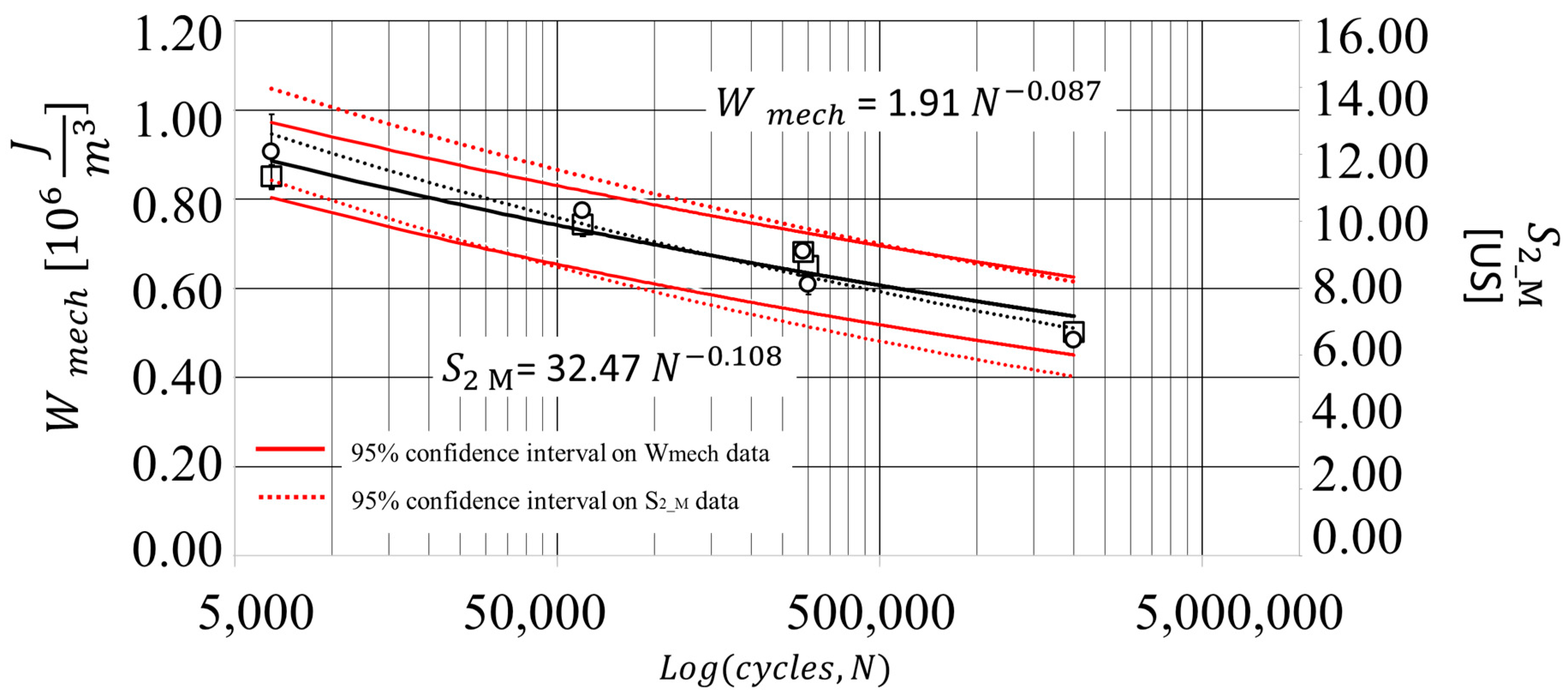 Materials 13 02820 g008