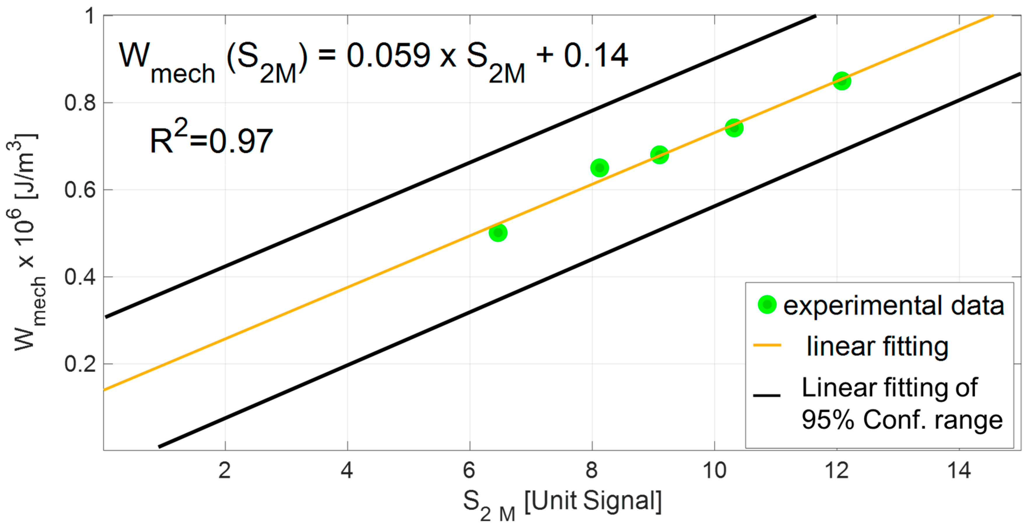 Materials 13 02820 g009