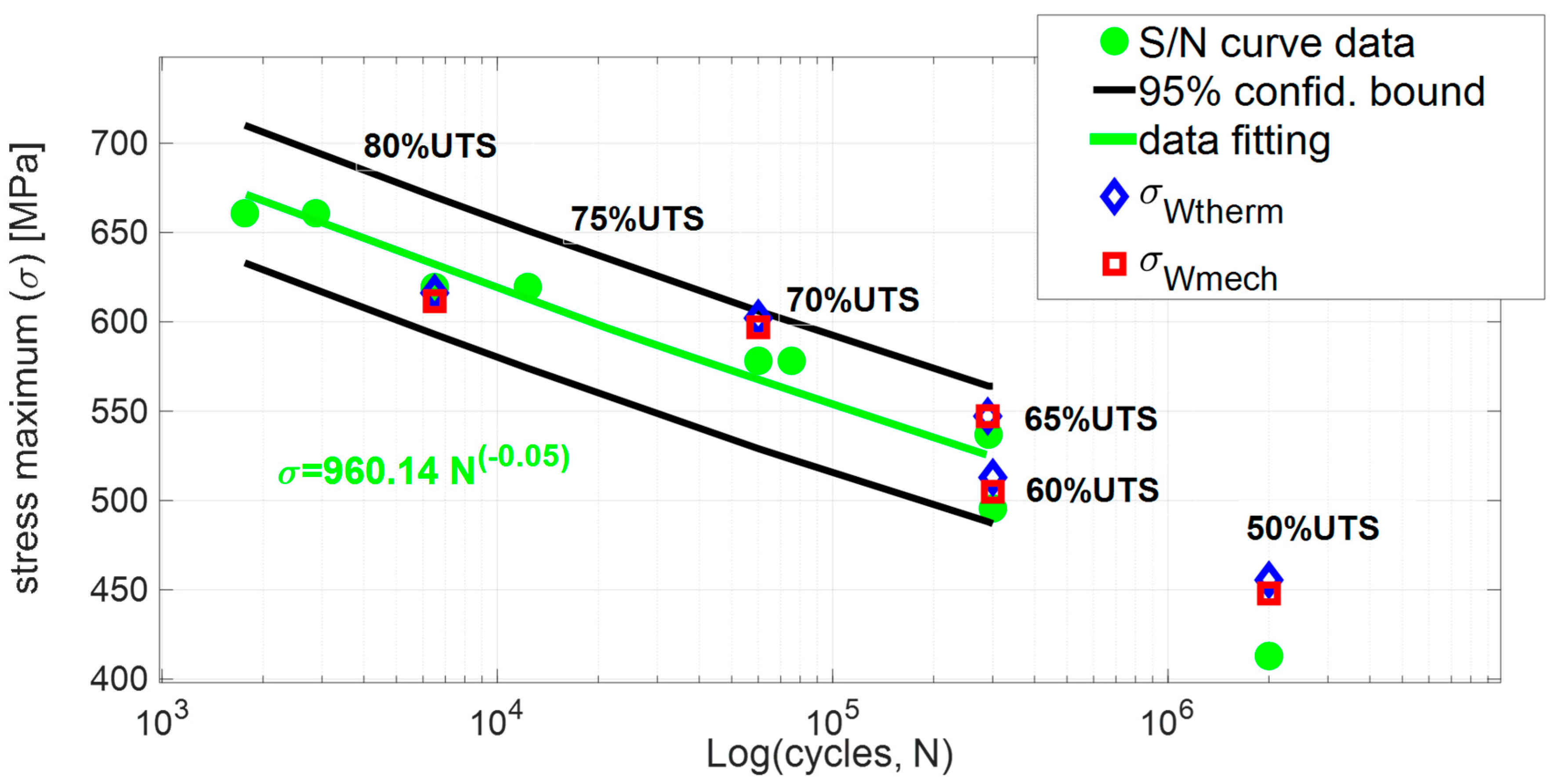 Materials 13 02820 g010