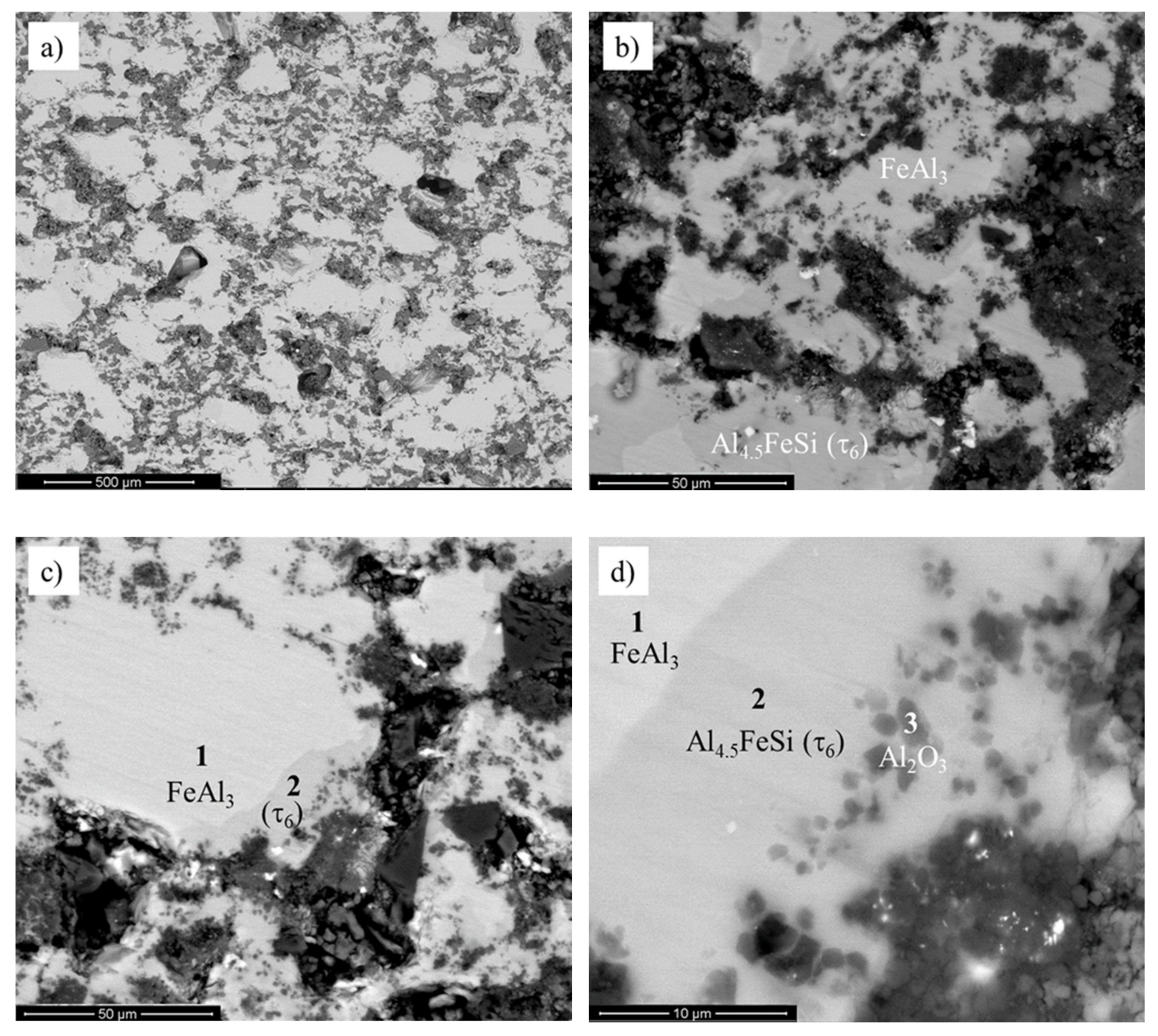 Materials 13 02821 g003