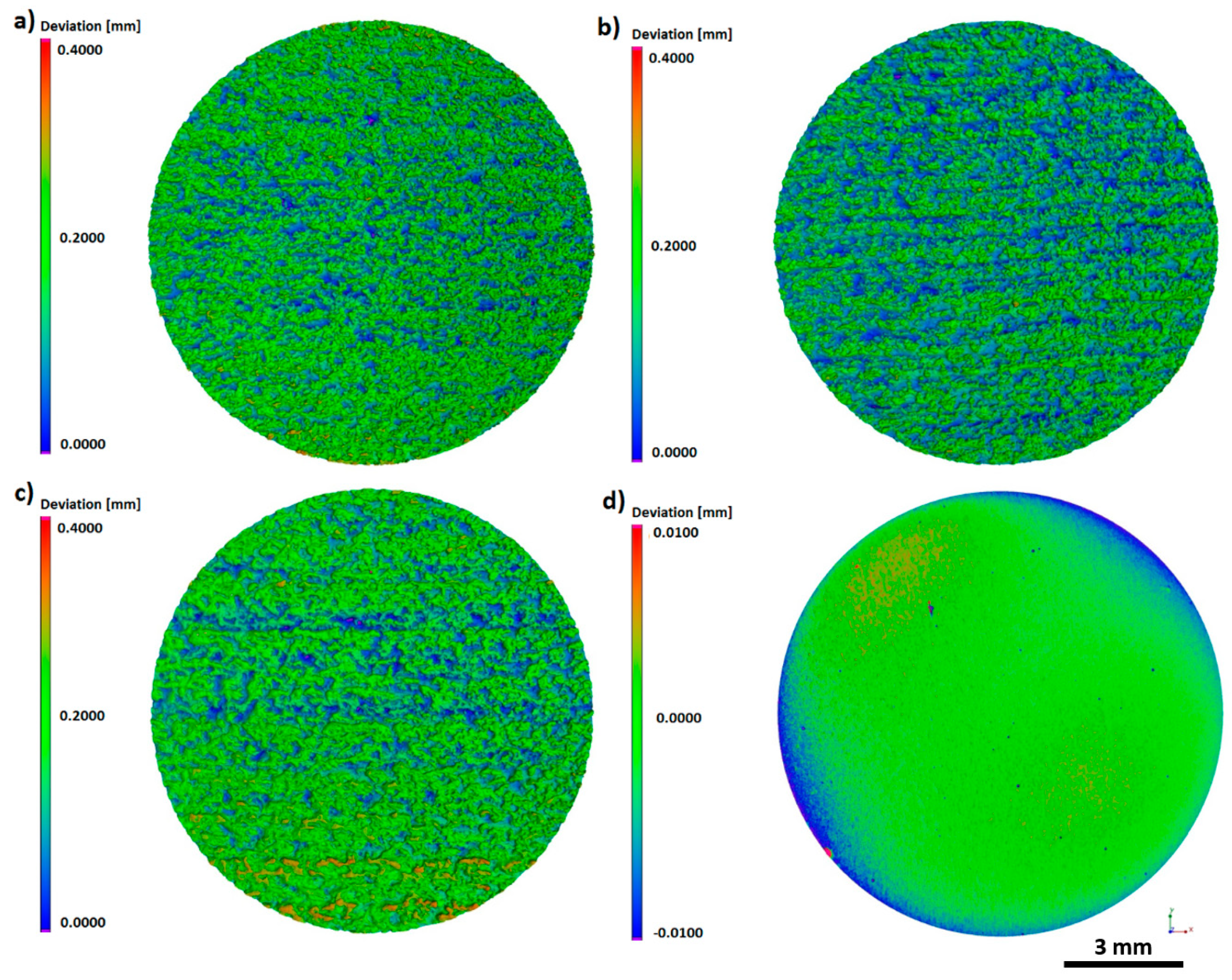 Materials 13 02822 g006