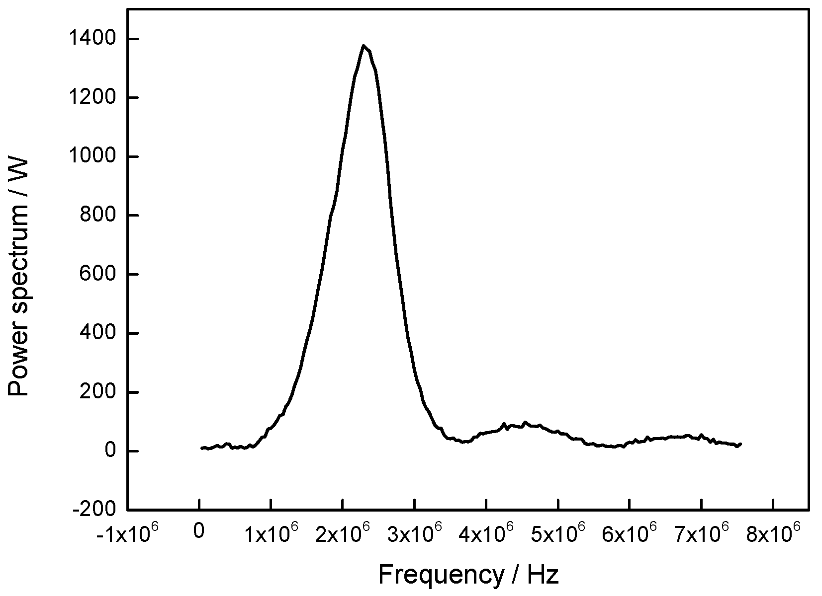 Materials 13 02823 g004