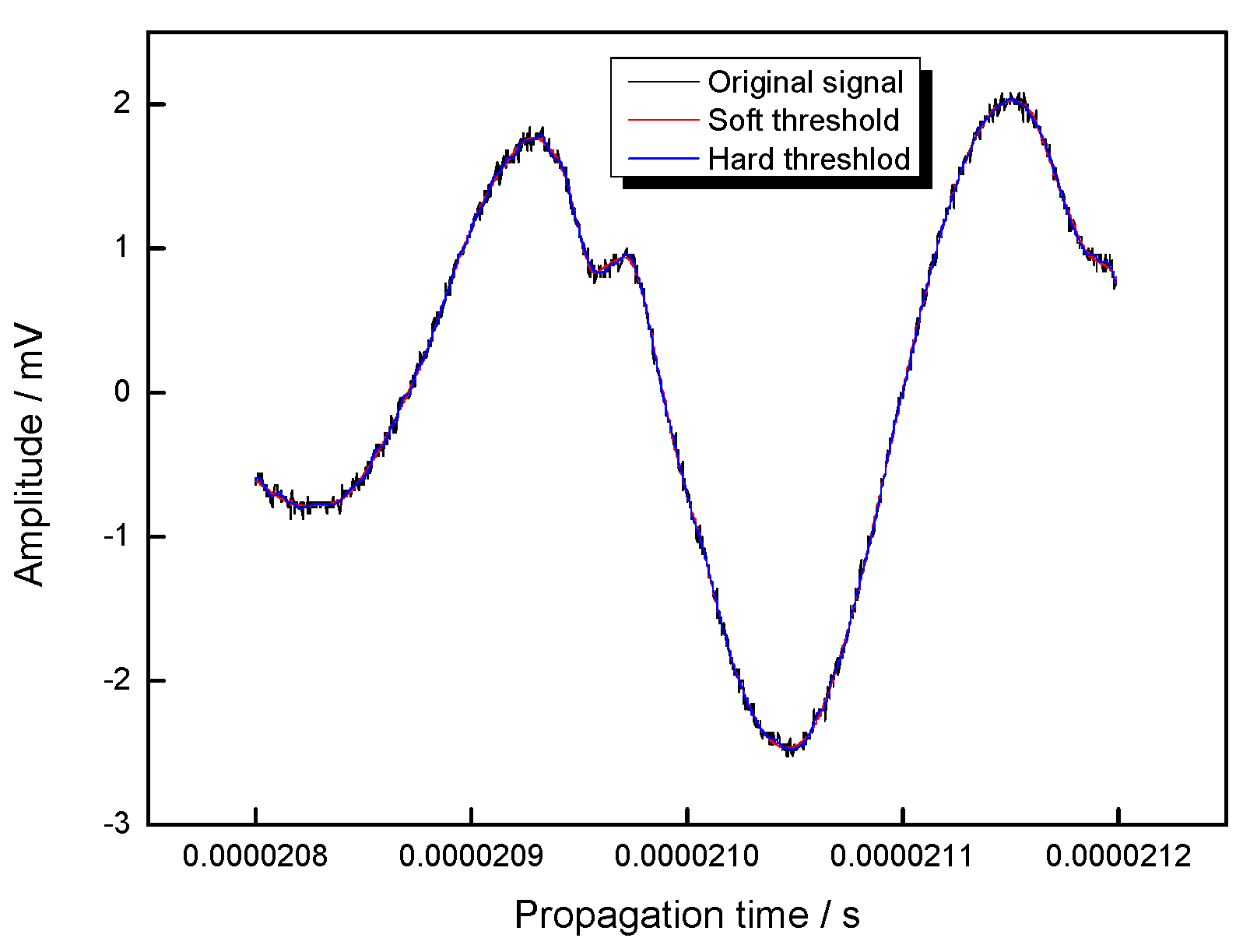 Materials 13 02823 g006