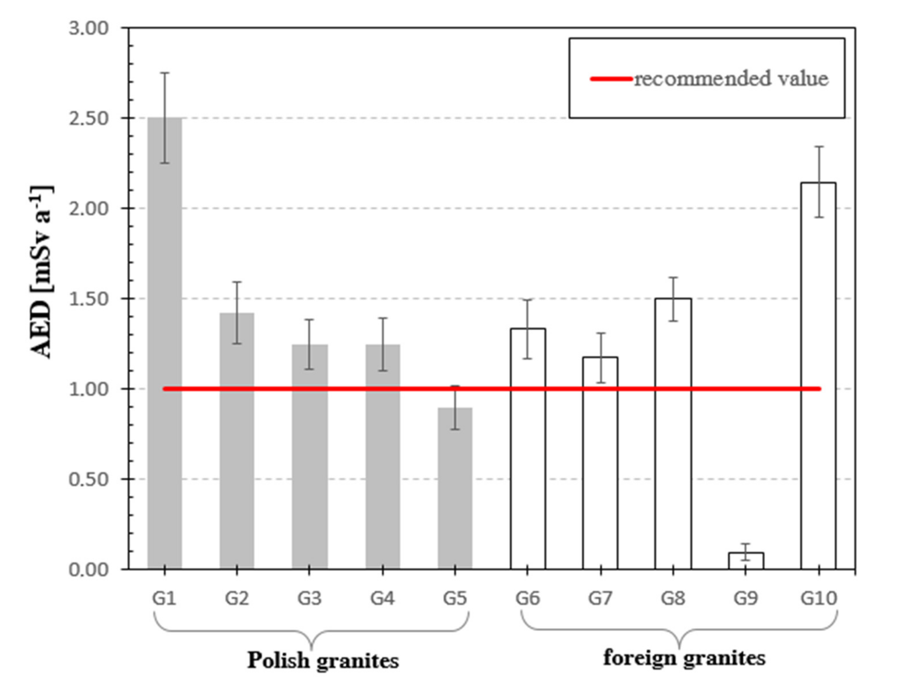 Materials 13 02824 g007