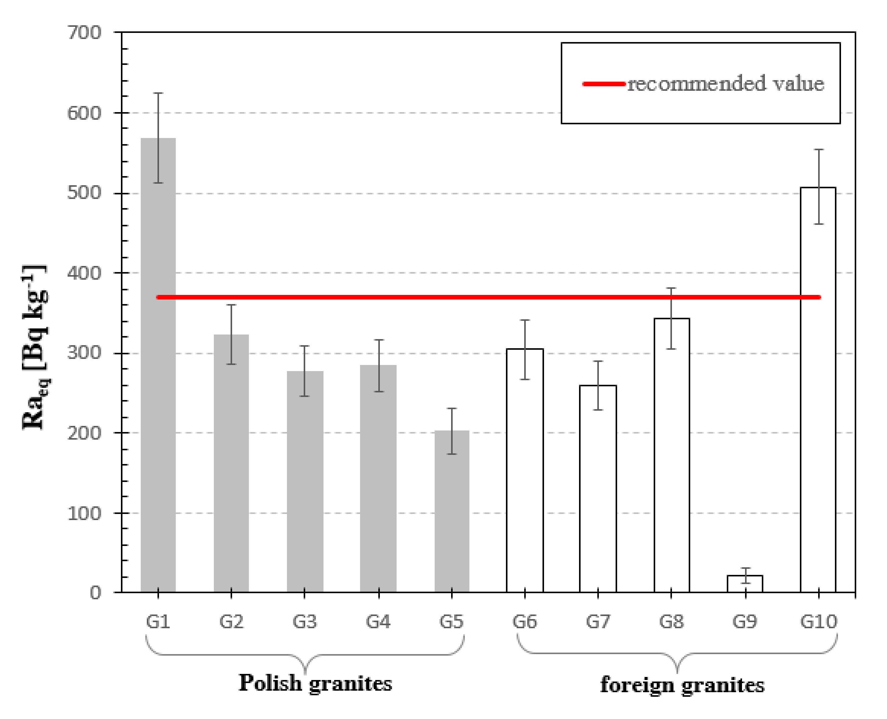 Materials 13 02824 g008