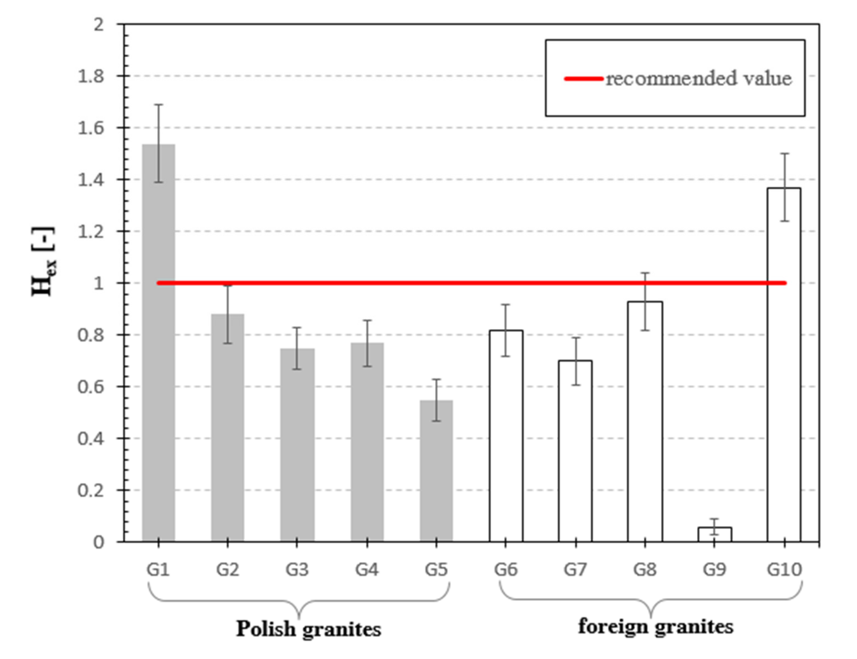 Materials 13 02824 g010
