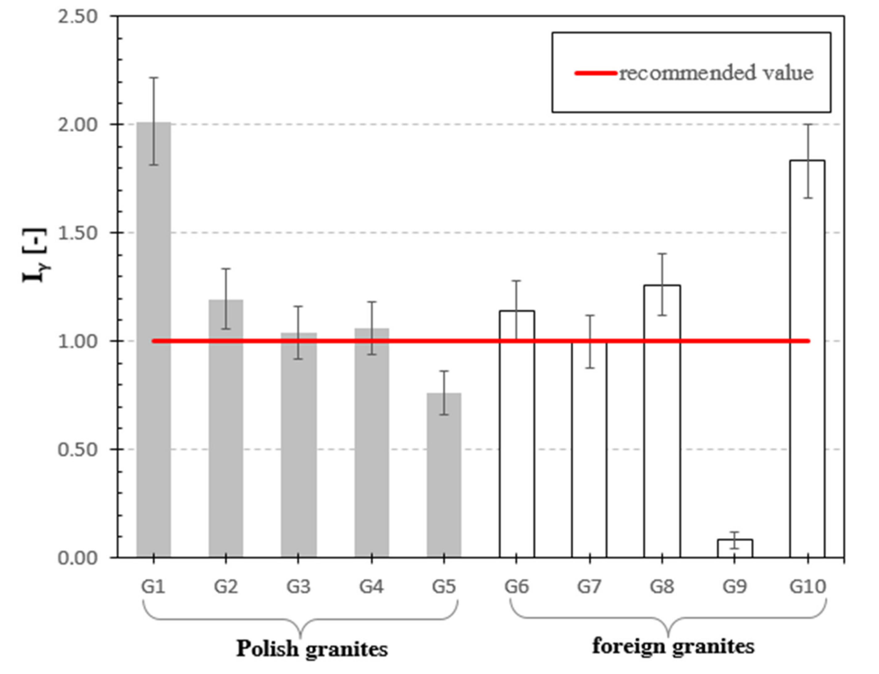 Materials 13 02824 g011
