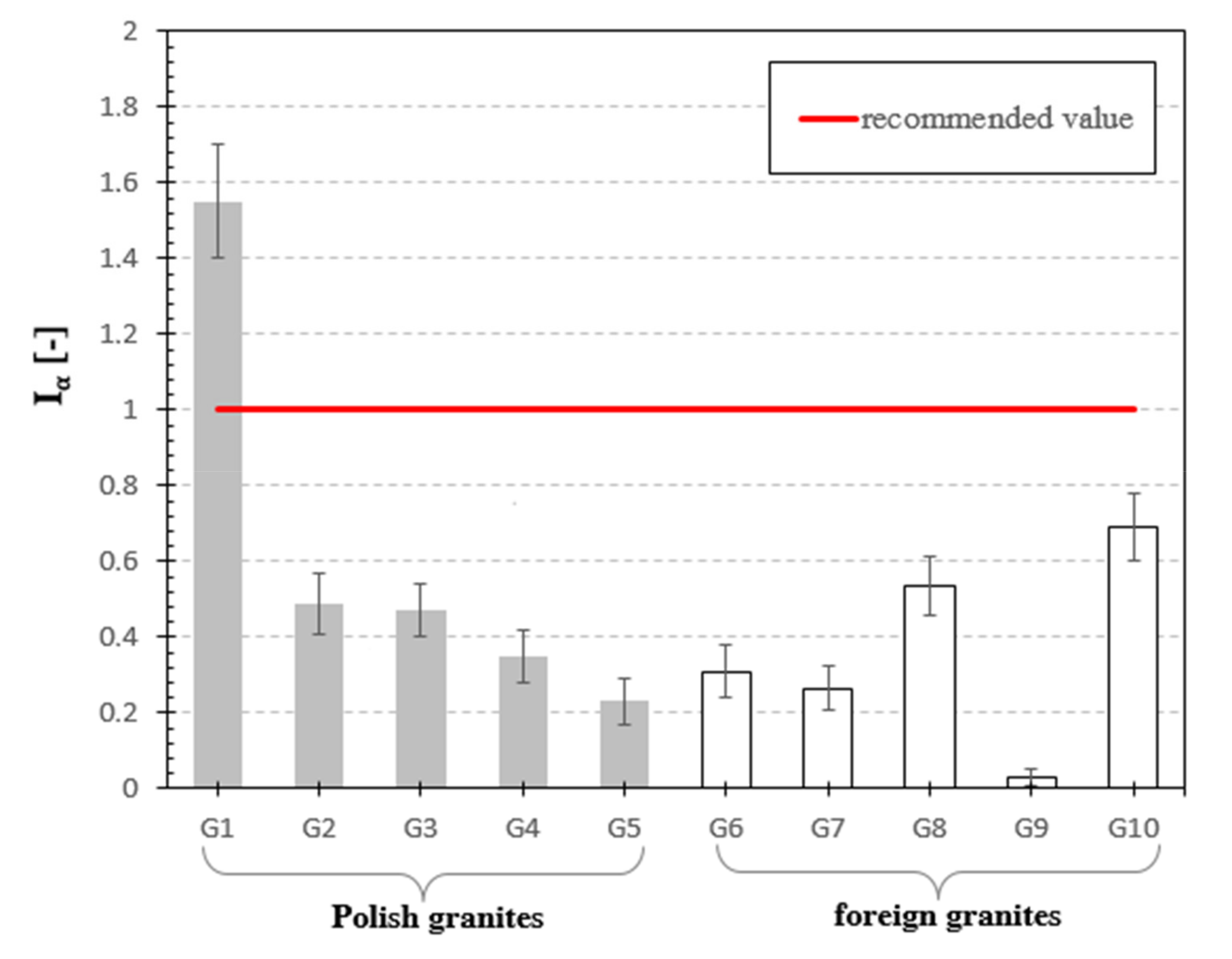 Materials 13 02824 g012