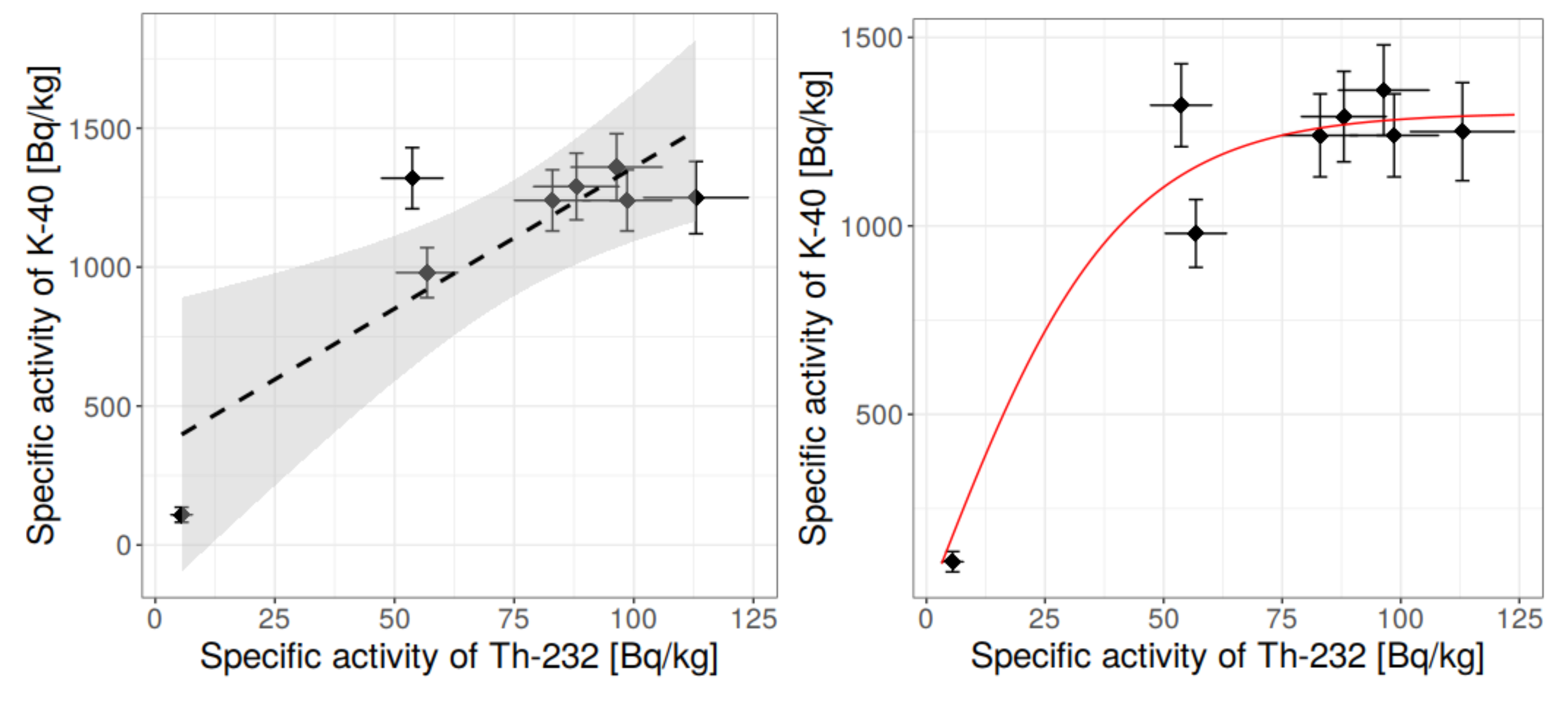 Materials 13 02824 g015
