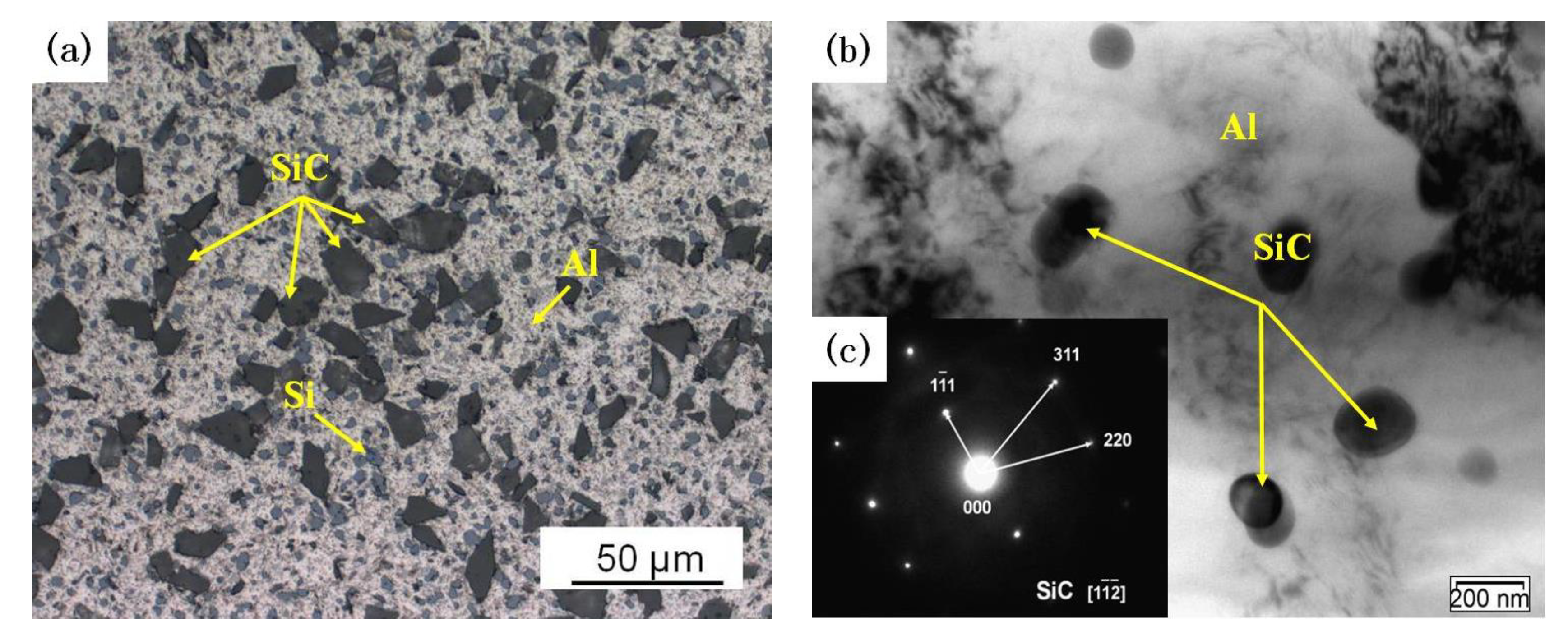 Materials 13 02825 g001