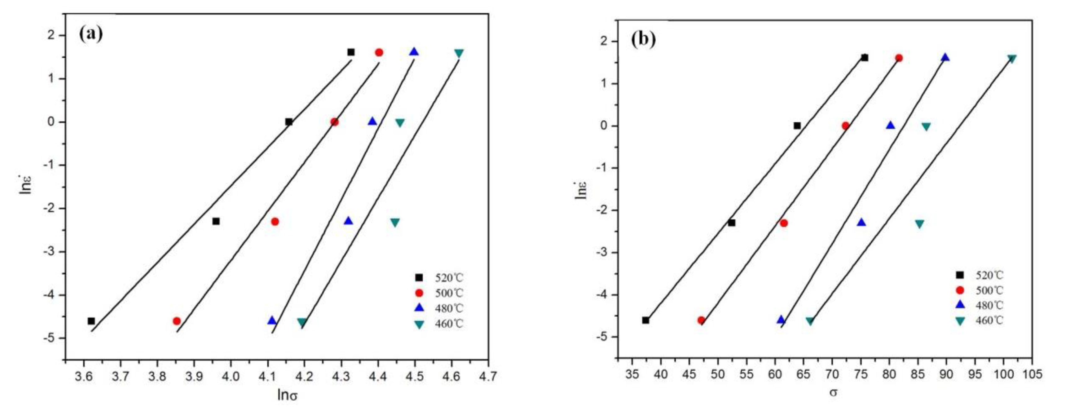 Materials 13 02825 g004a