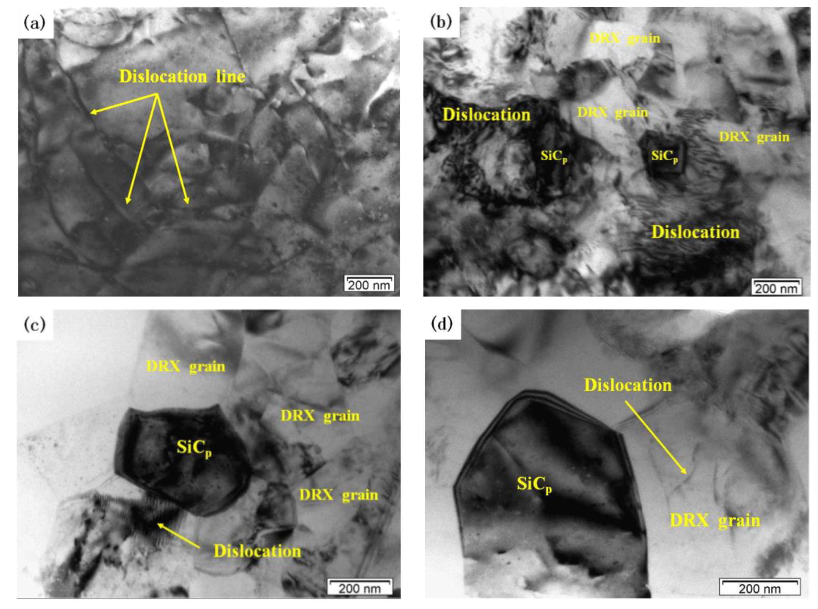 Materials 13 02825 g008