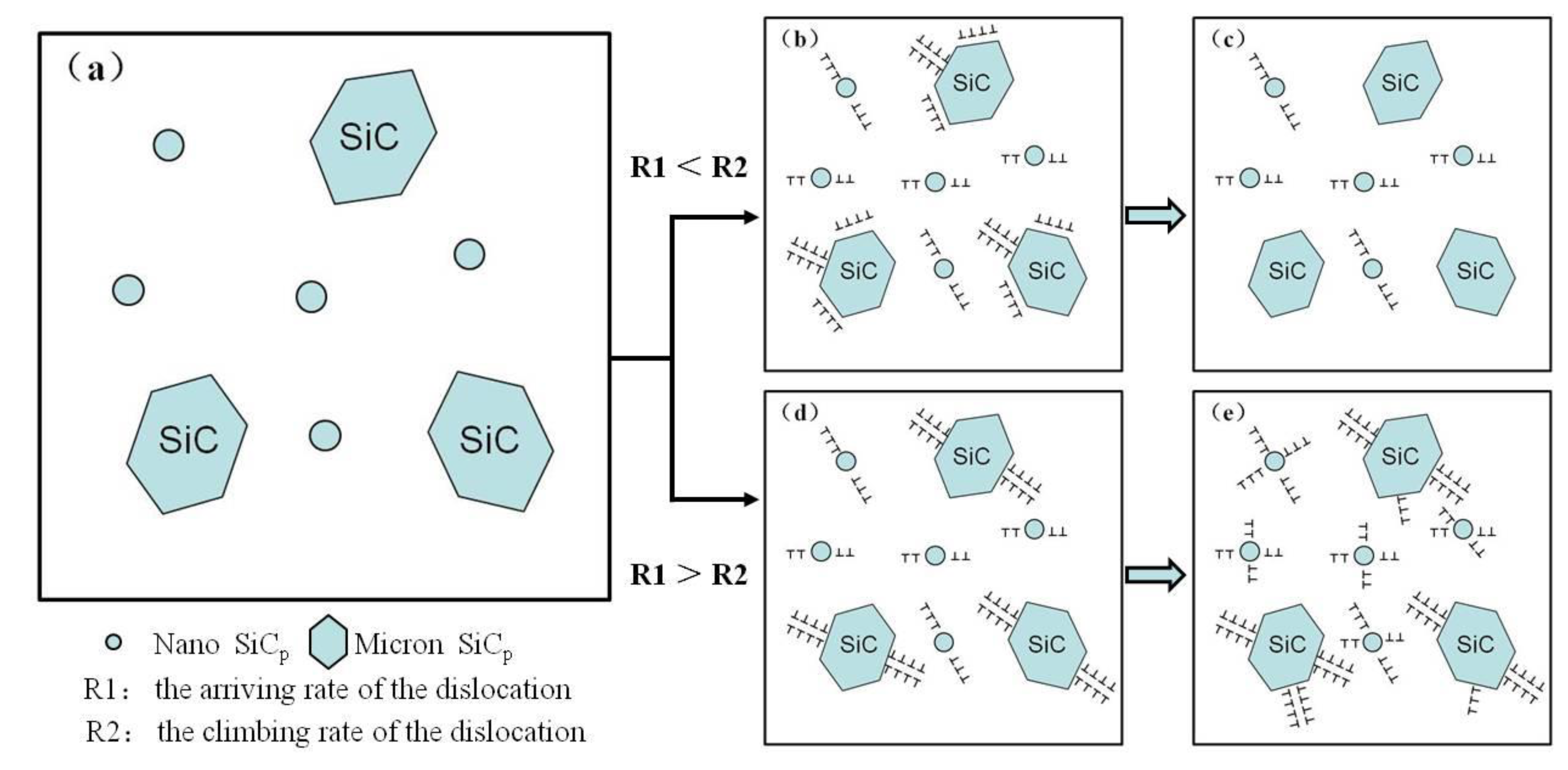 Materials 13 02825 g010