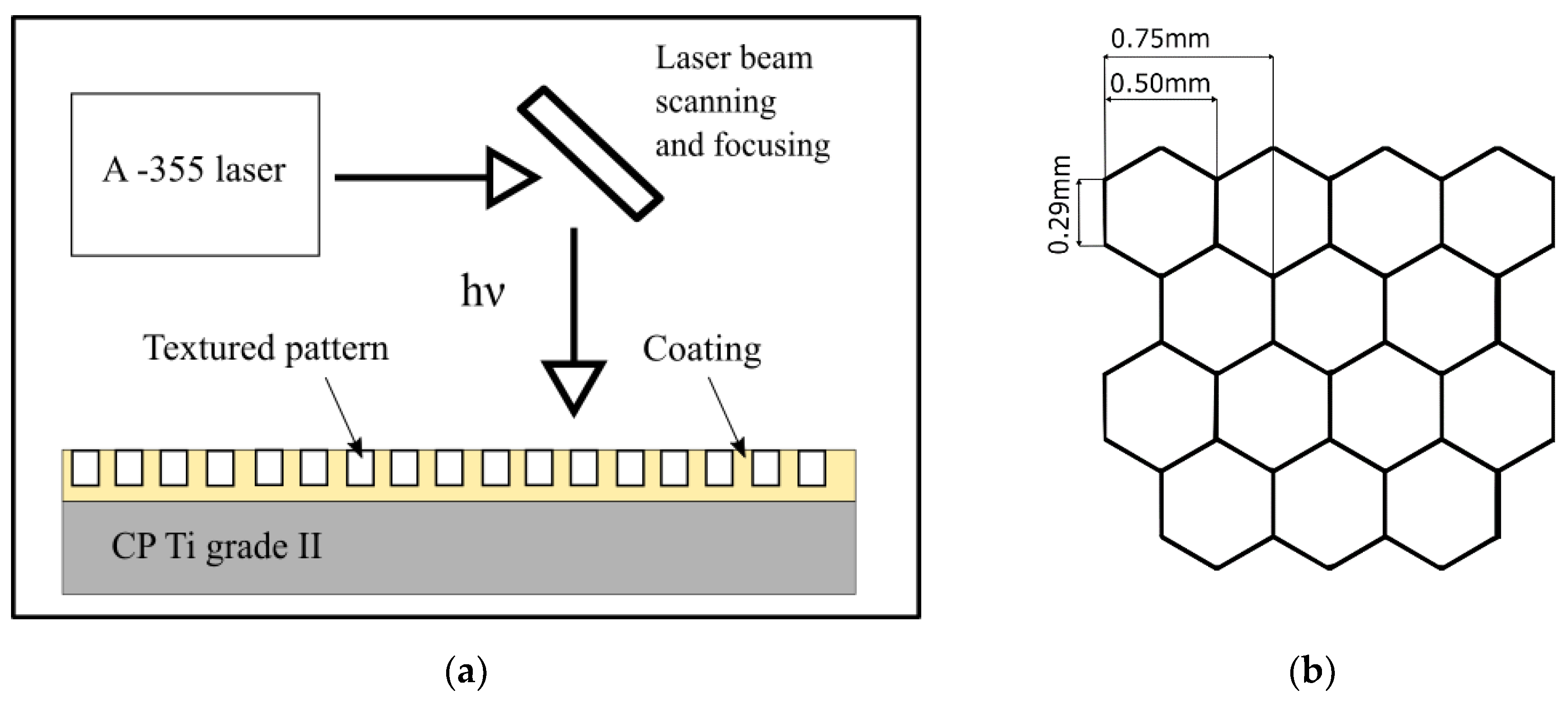 Materials 13 02829 g002