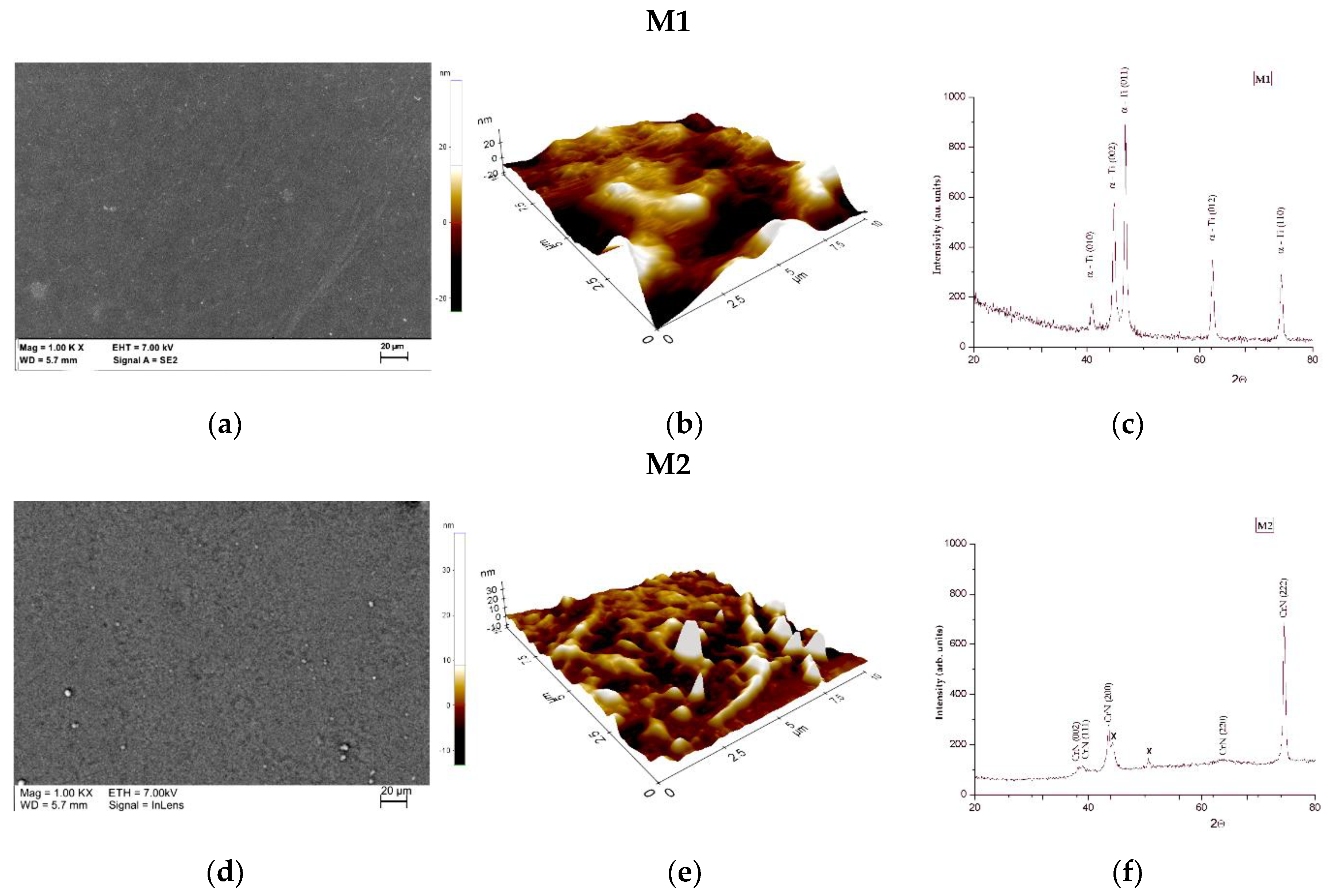 Materials 13 02829 g003a