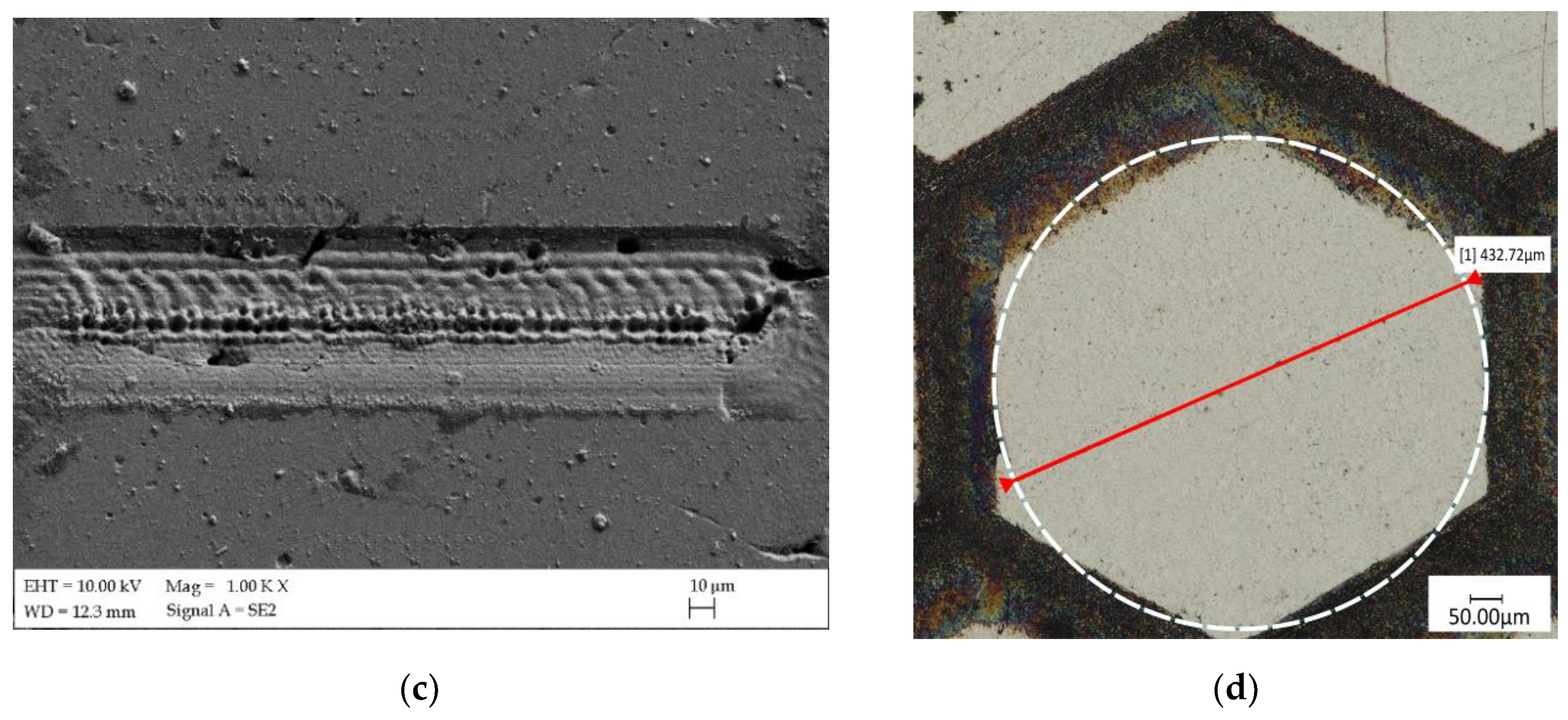 Materials 13 02829 g004b