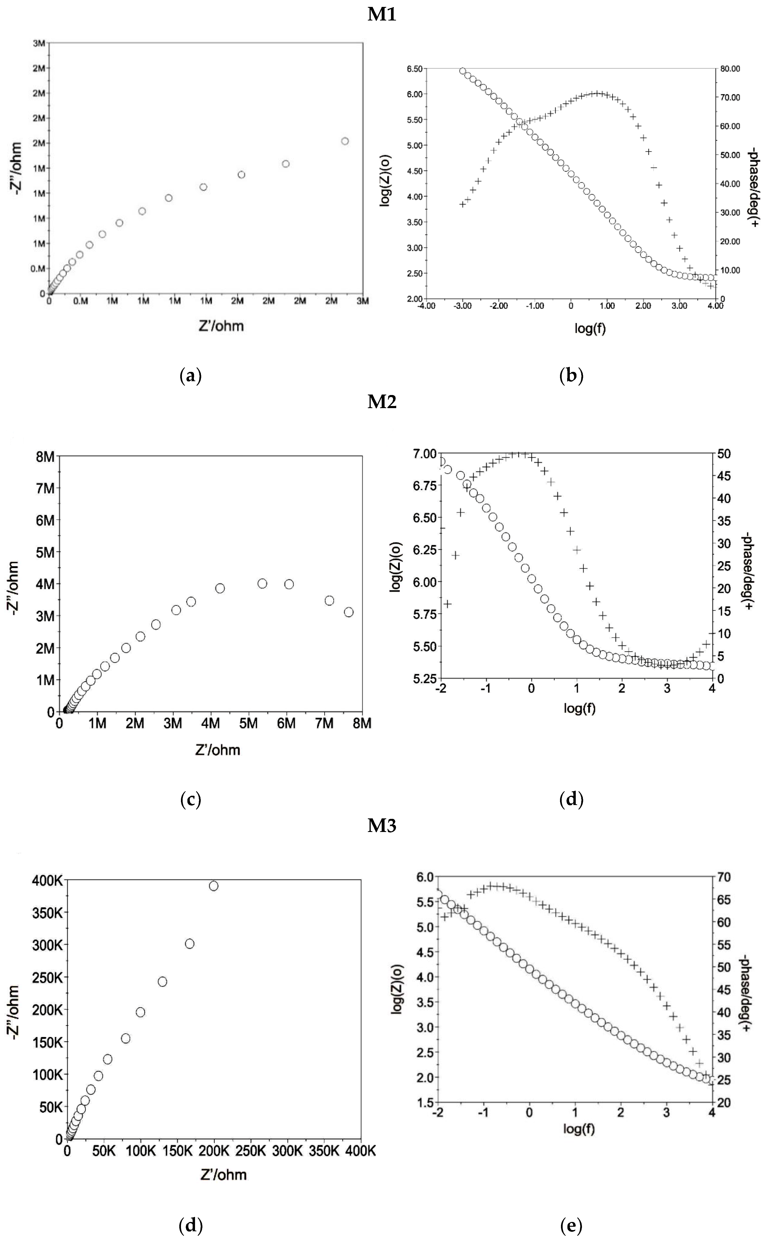 Materials 13 02829 g009a