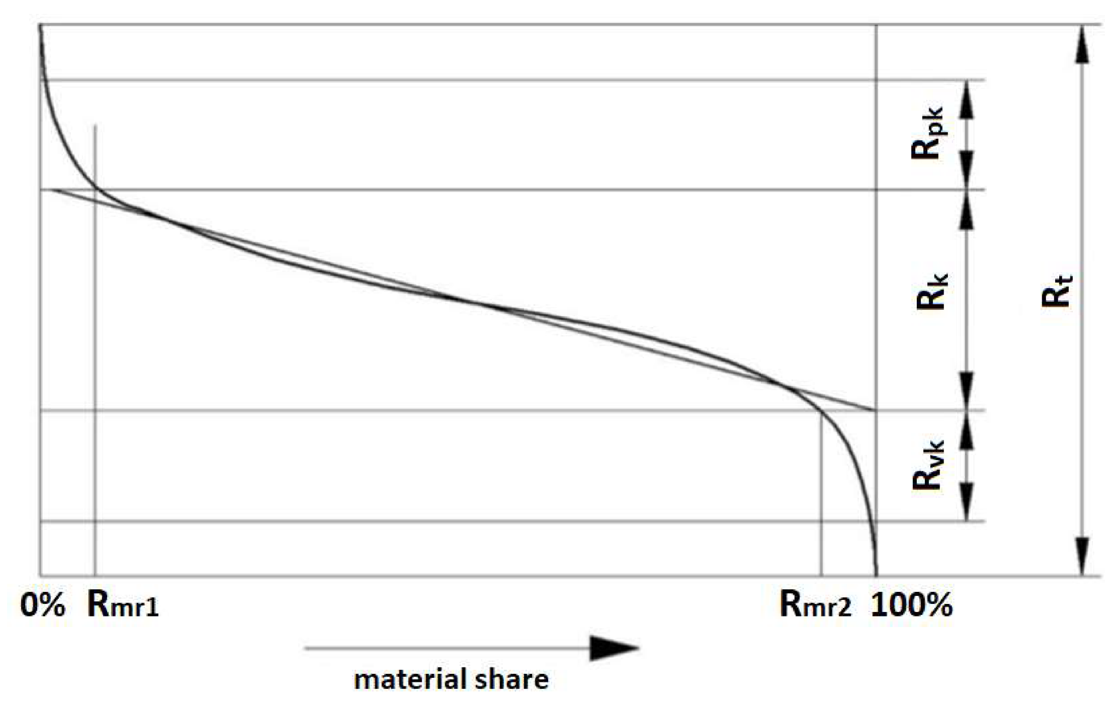 Materials 13 02830 g003