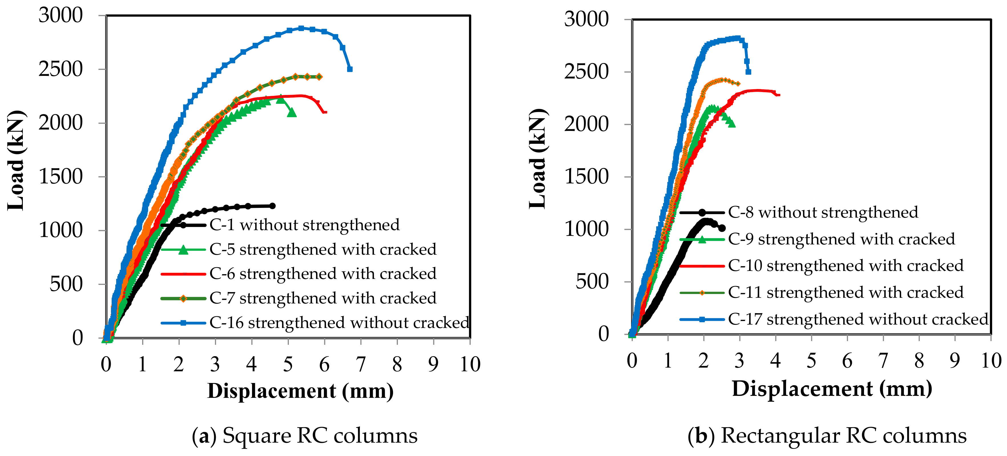 Materials 13 02832 g008a
