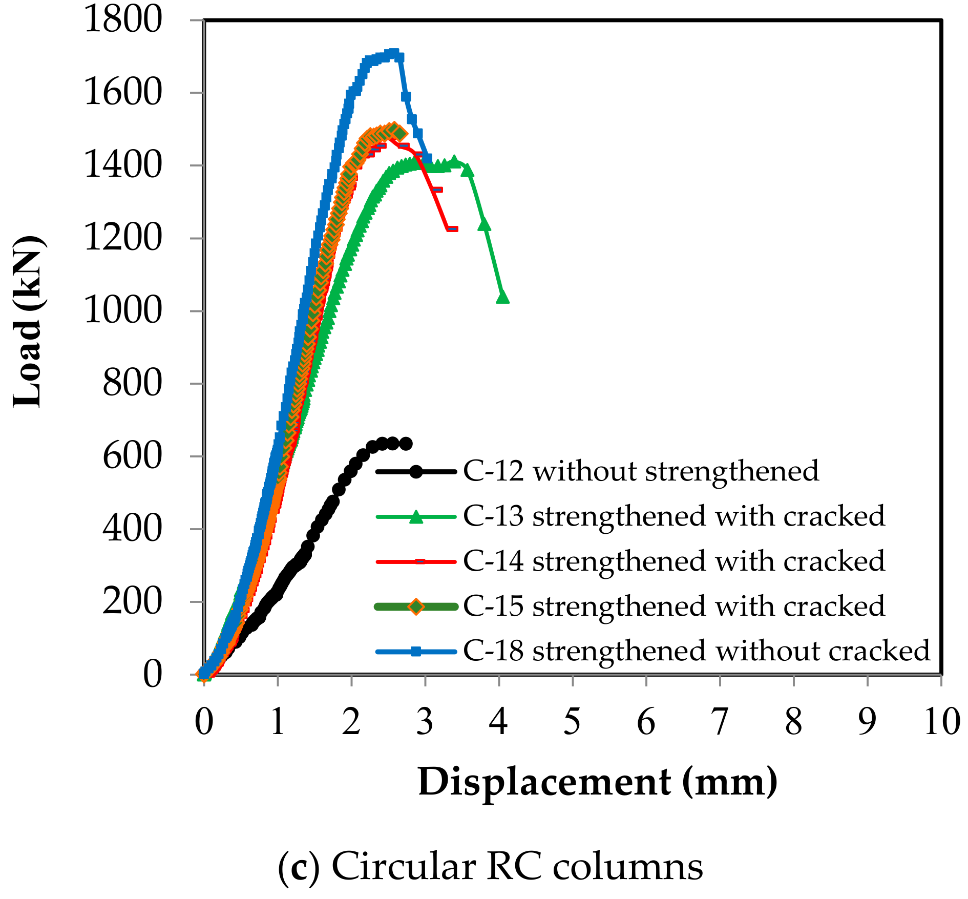 Materials 13 02832 g008b