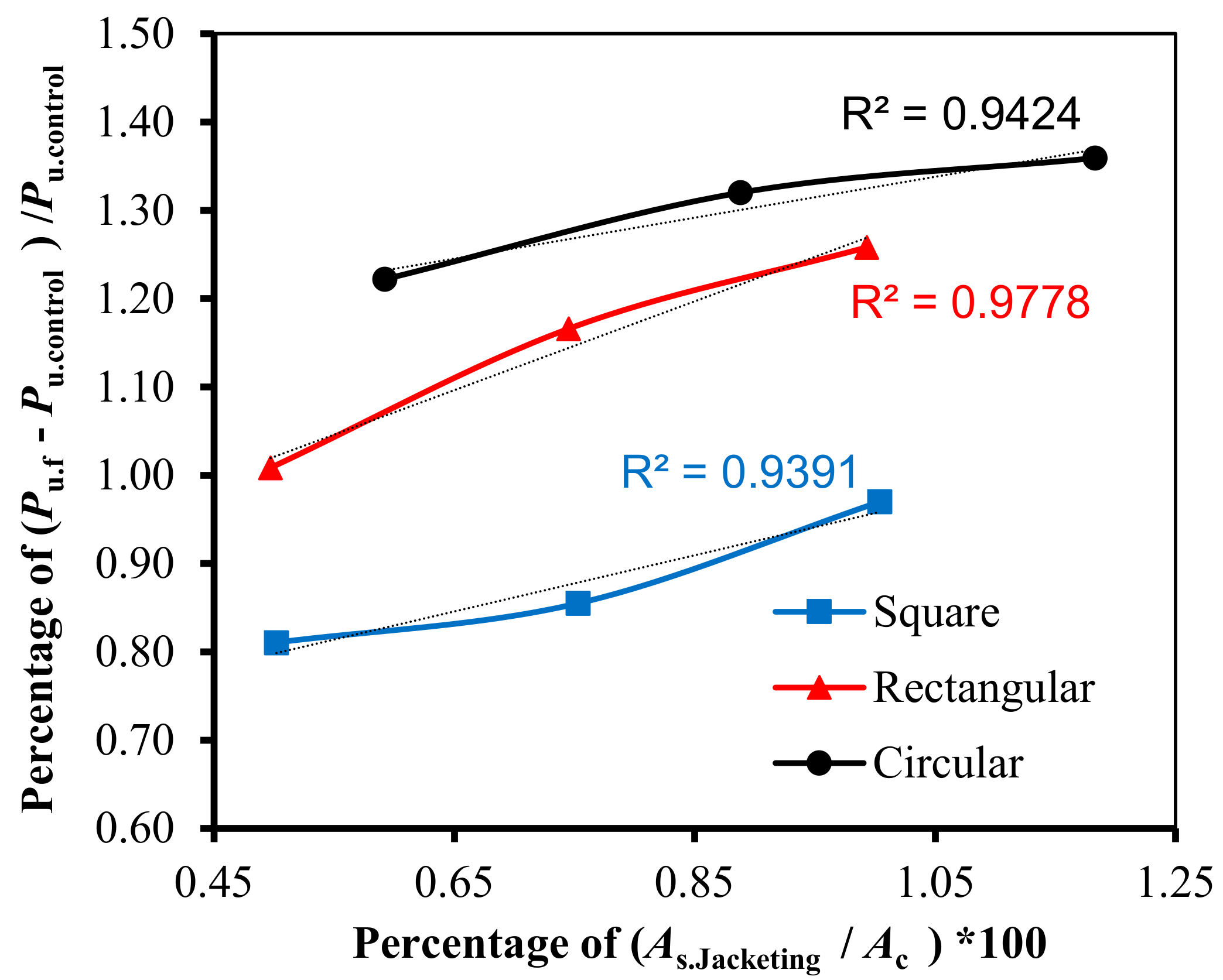 Materials 13 02832 g009