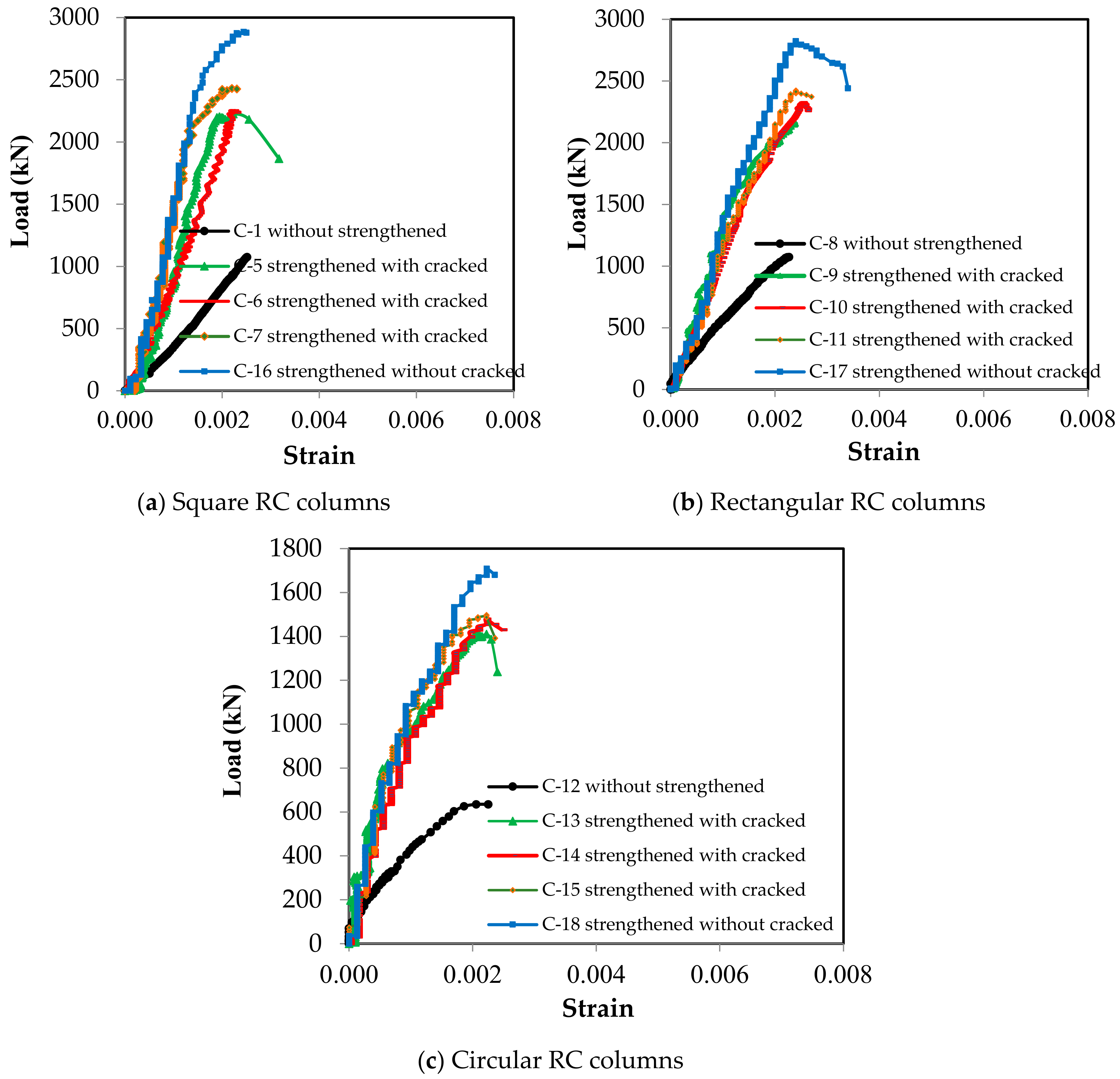 Materials 13 02832 g010