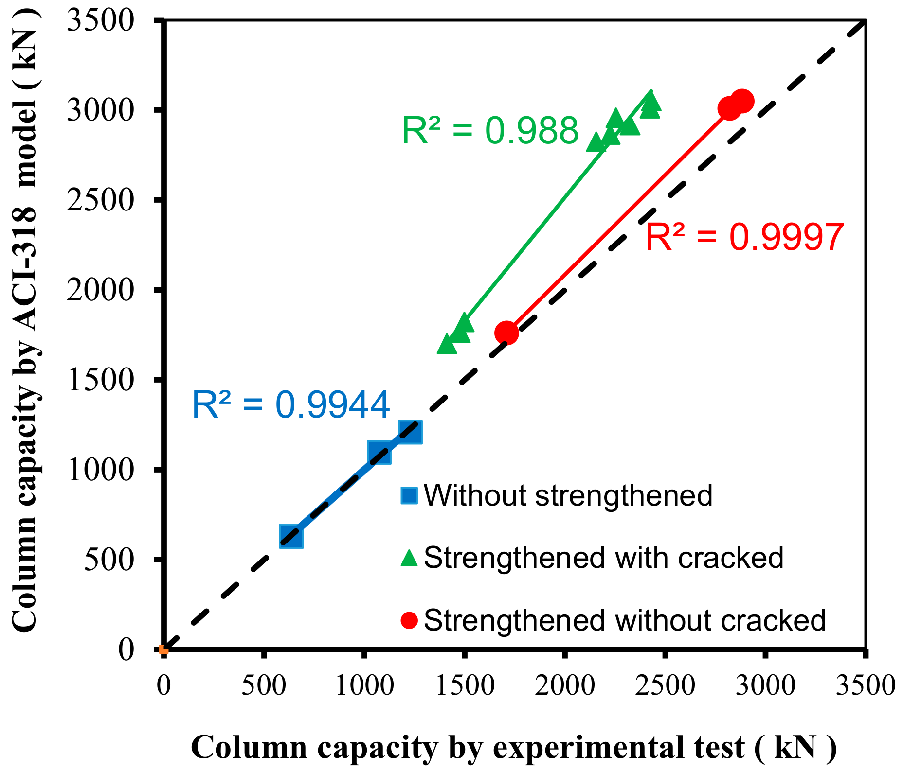 Materials 13 02832 g011