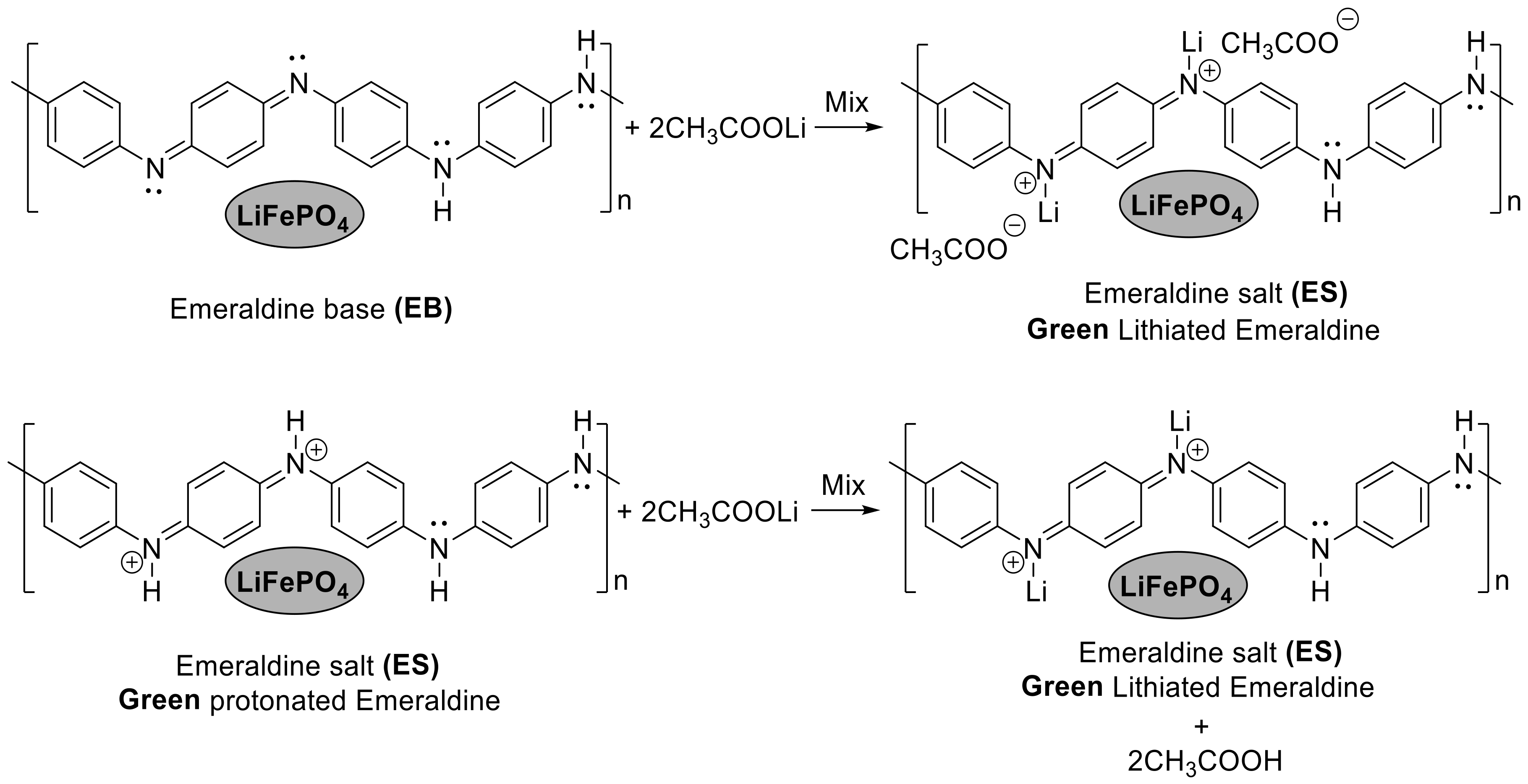 Materials 13 02834 g003
