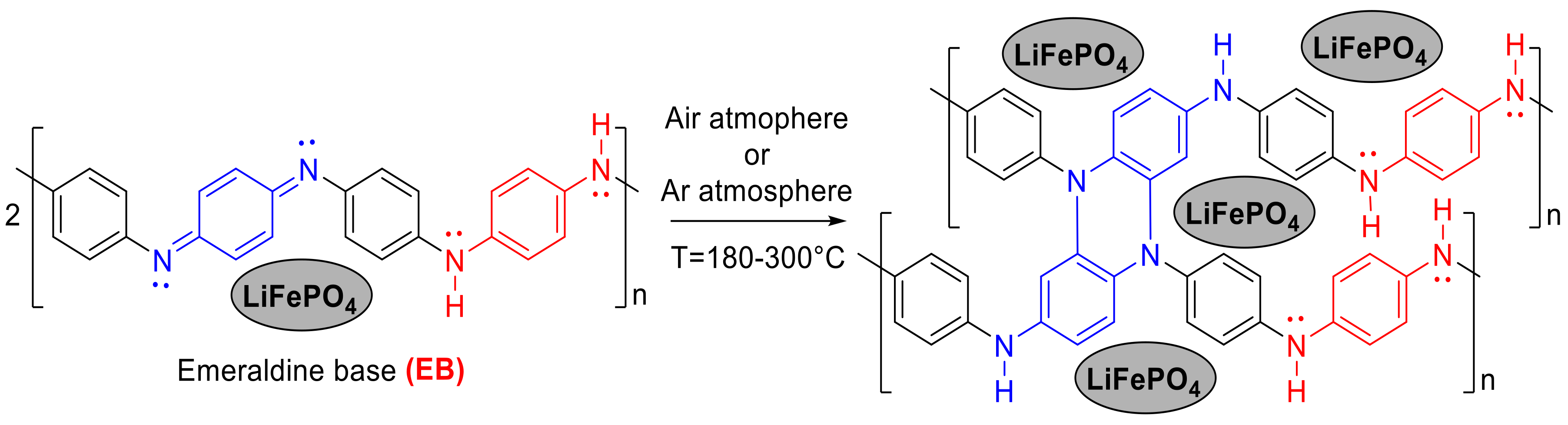 Materials 13 02834 g004