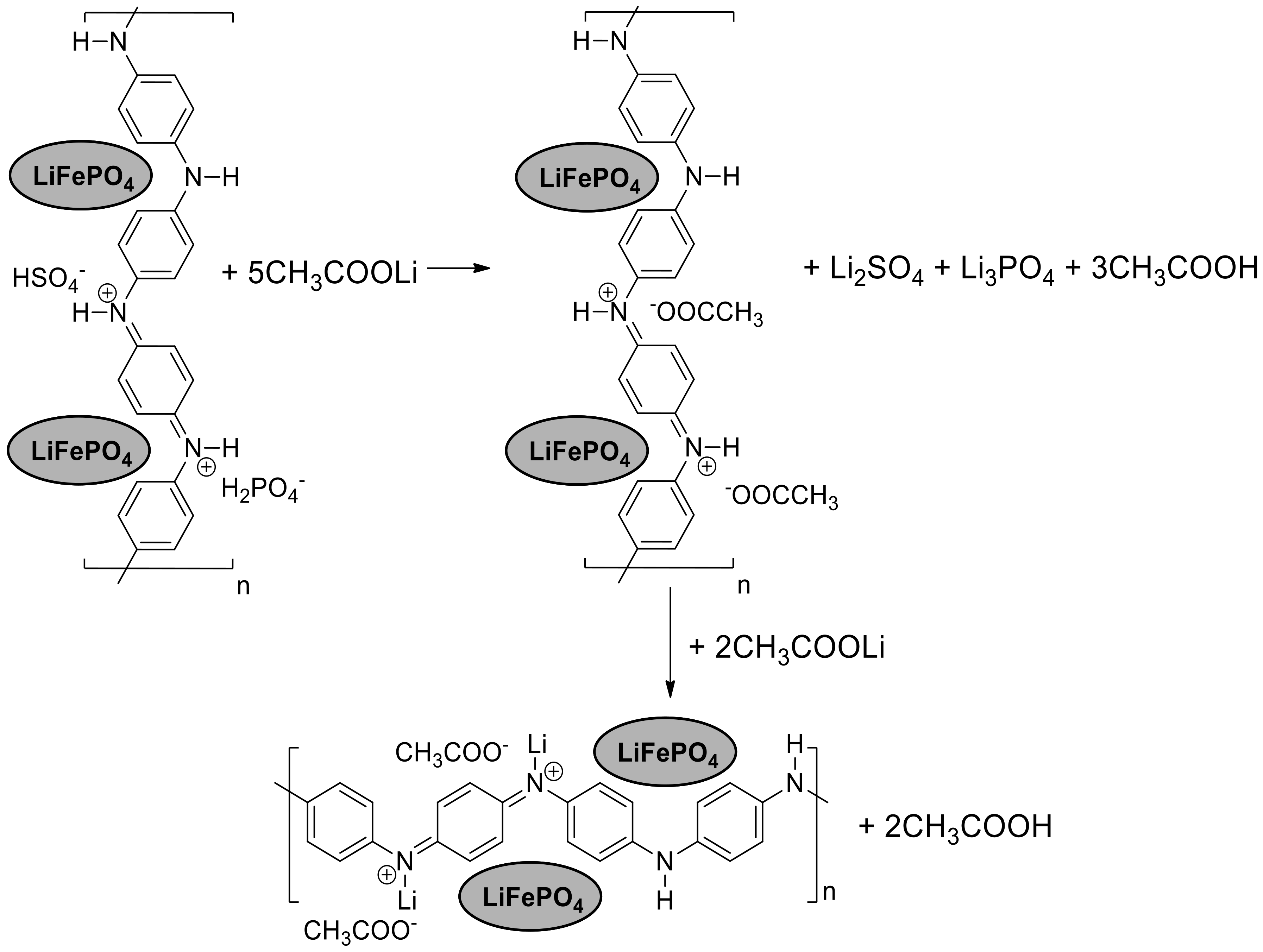 Materials 13 02834 g006
