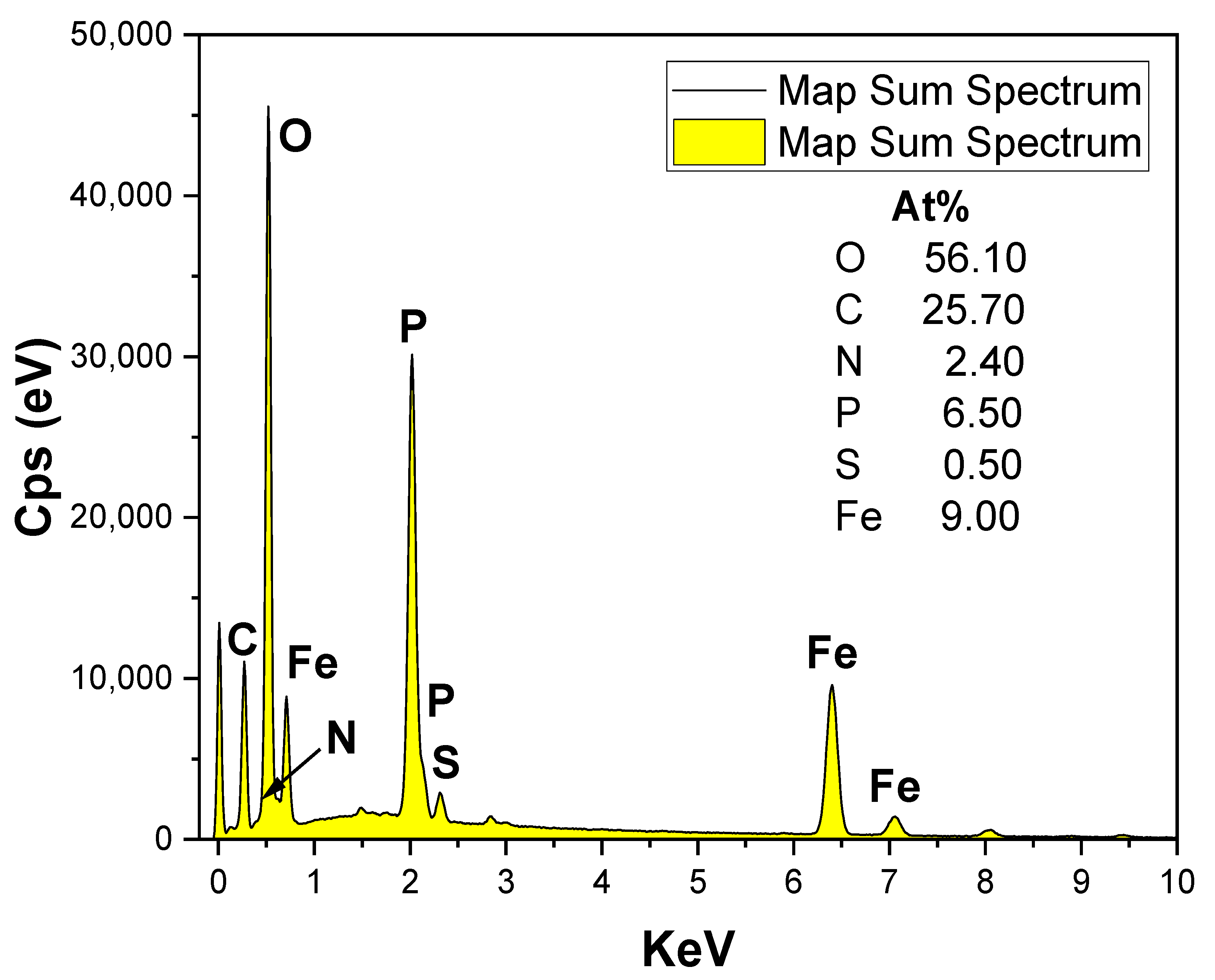 Materials 13 02834 g009