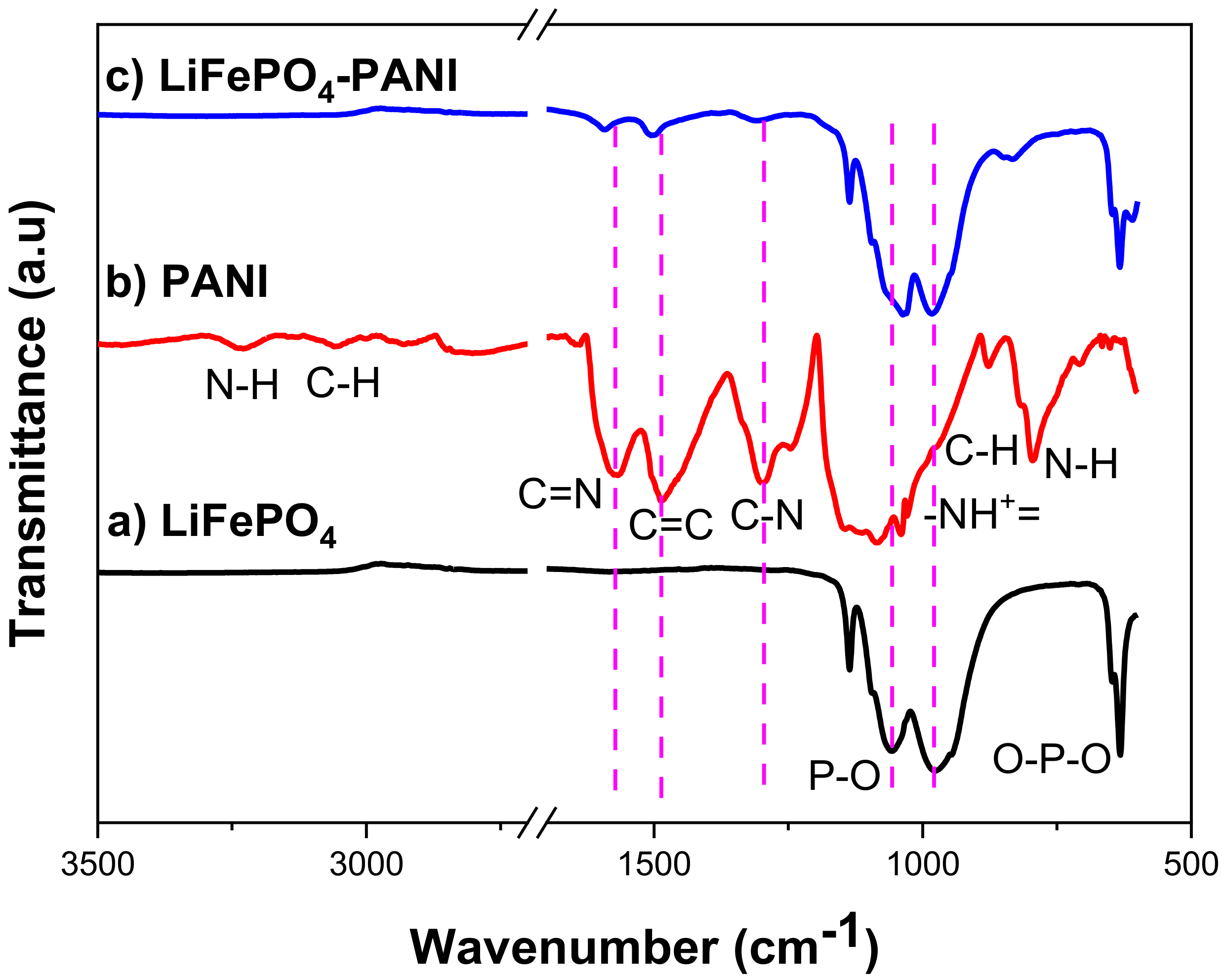 Materials 13 02834 g010