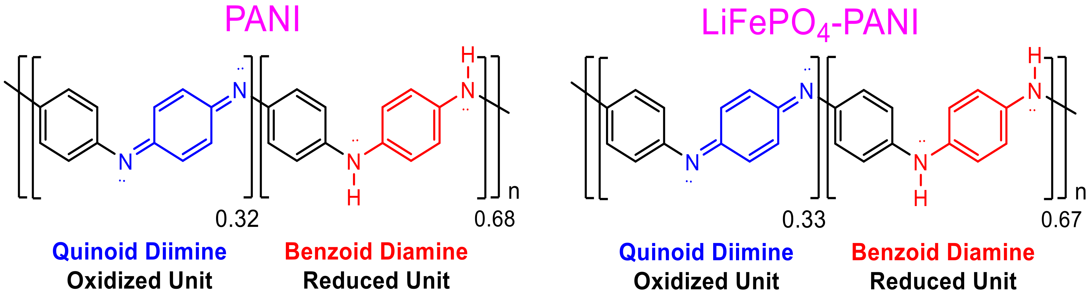 Materials 13 02834 g012