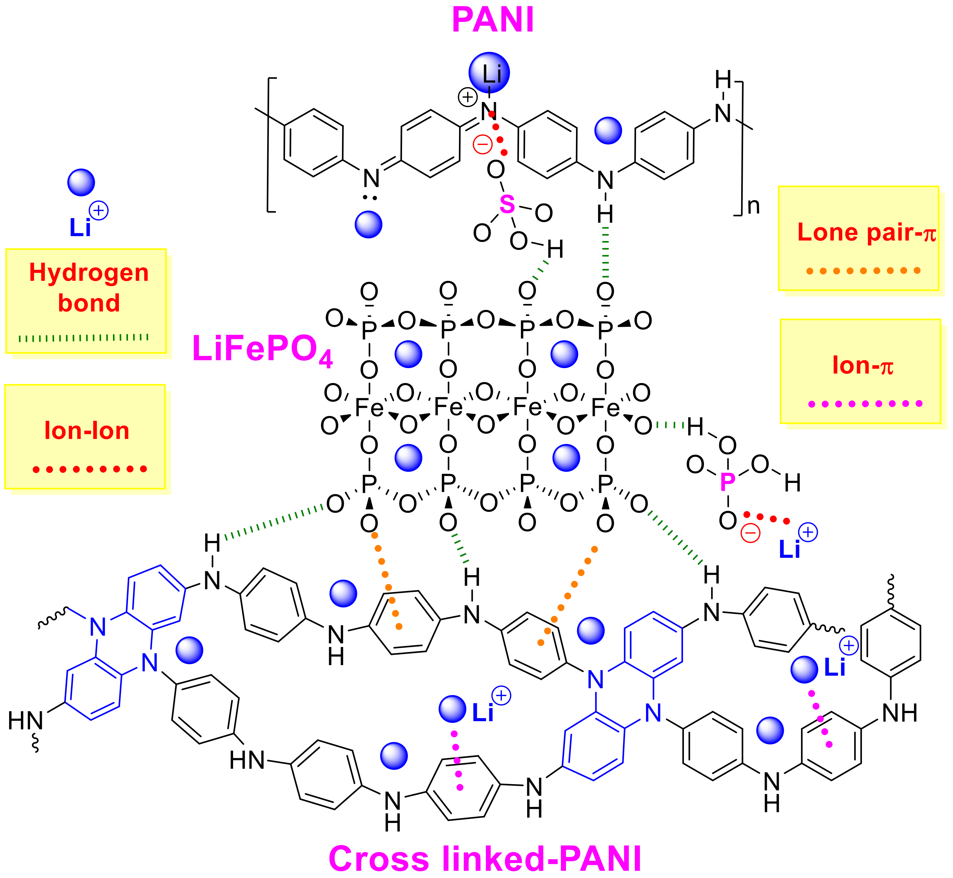 Materials 13 02834 g013