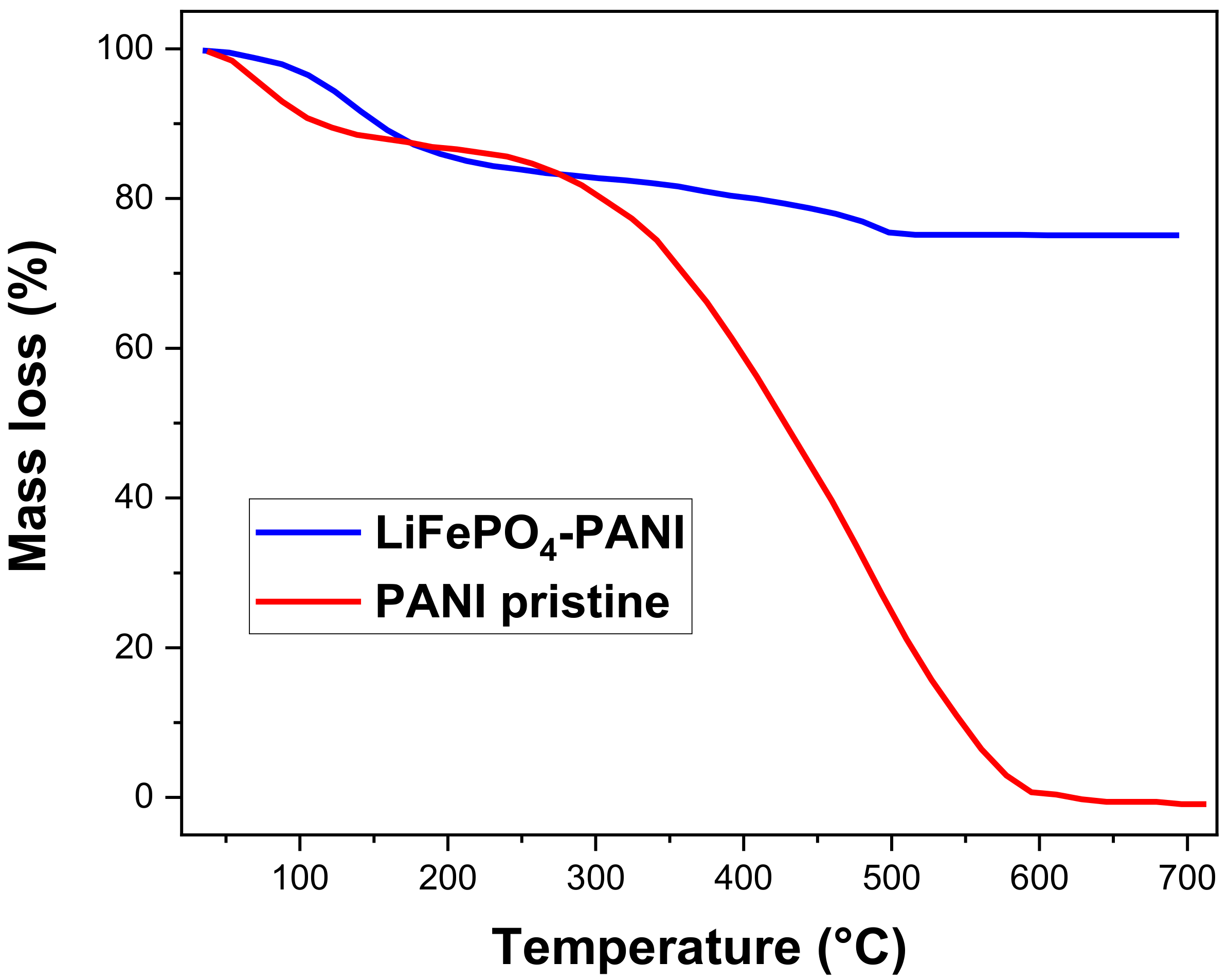 Materials 13 02834 g014
