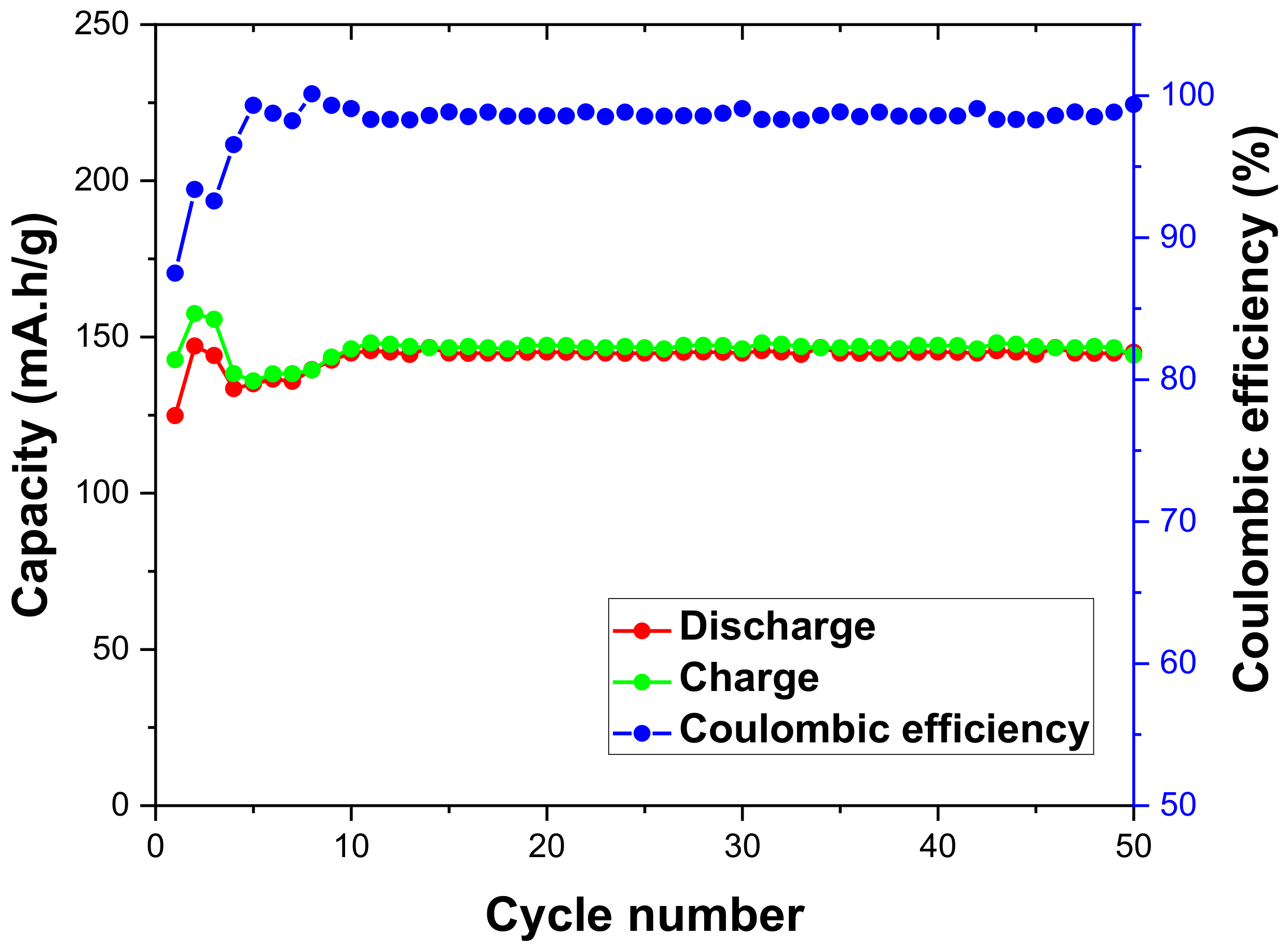 Materials 13 02834 g015