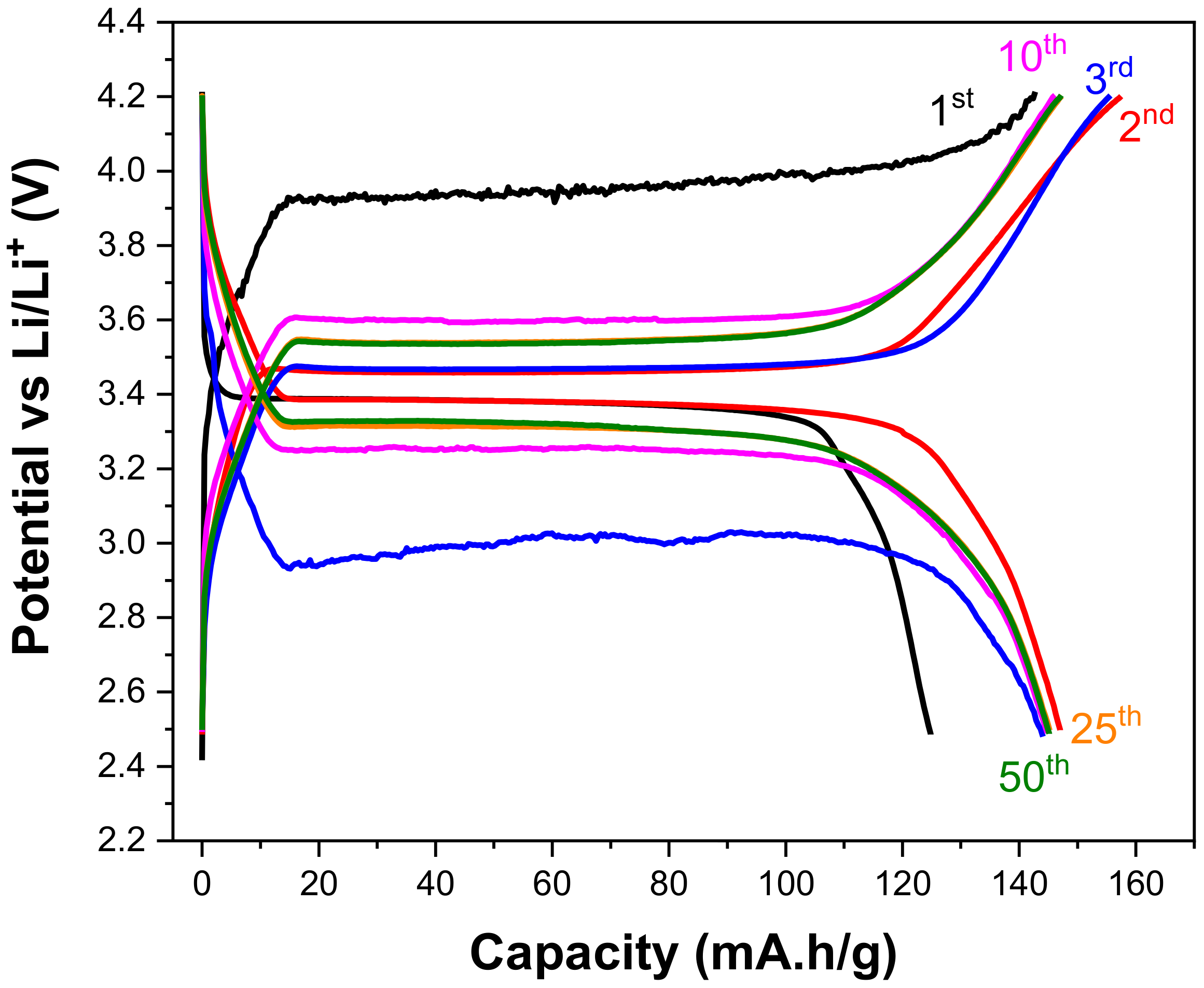 Materials 13 02834 g016