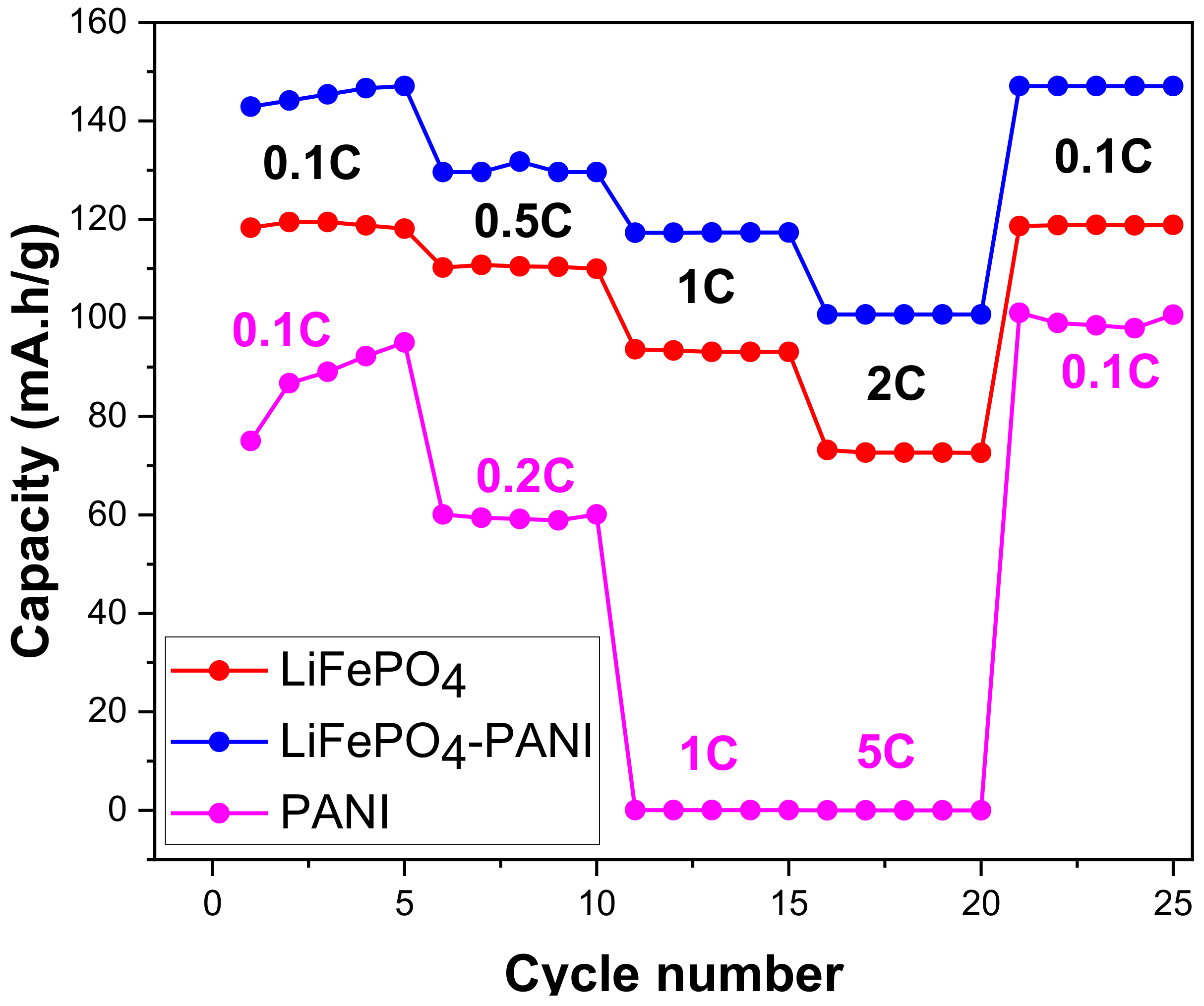 Materials 13 02834 g018