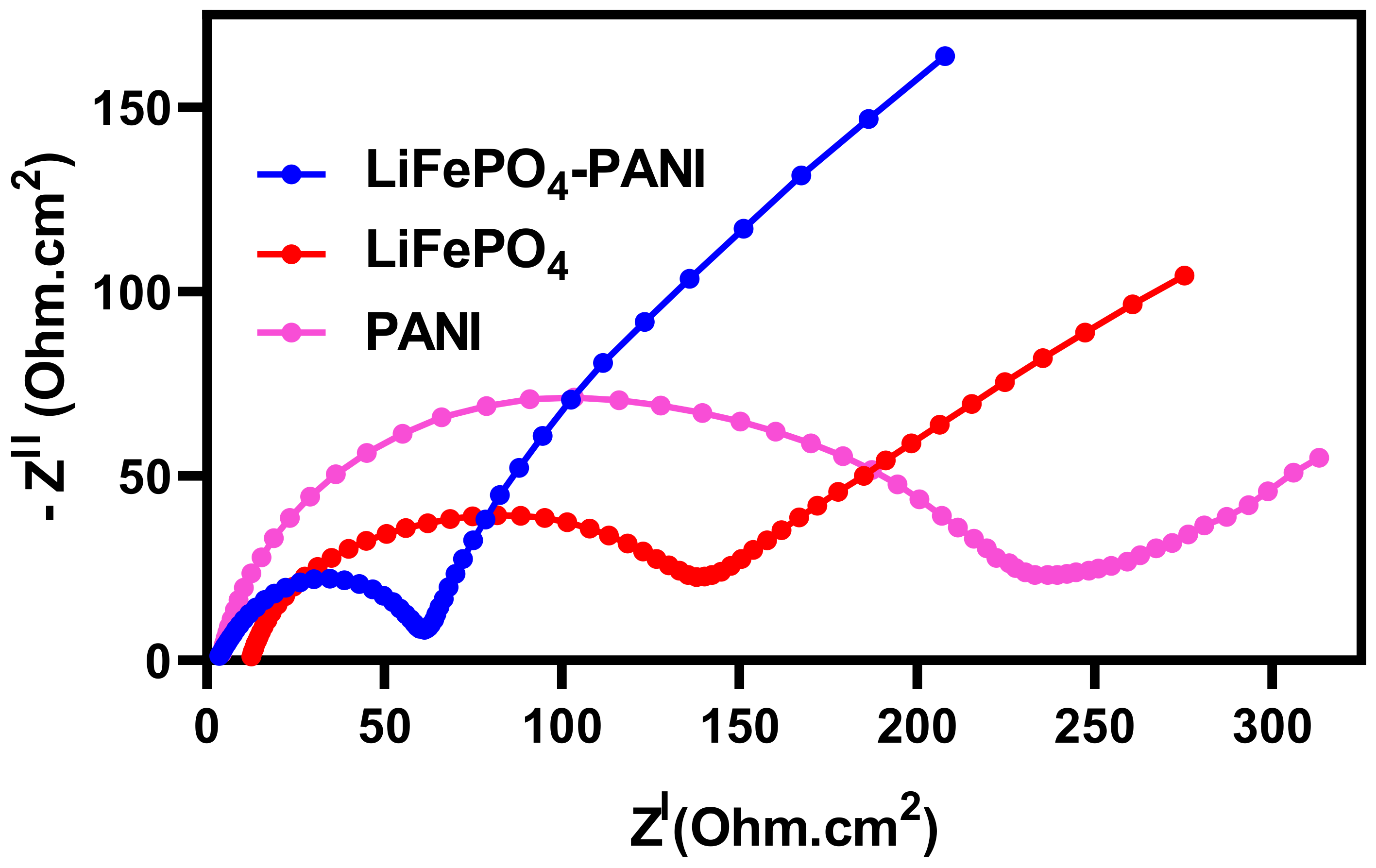 Materials 13 02834 g019