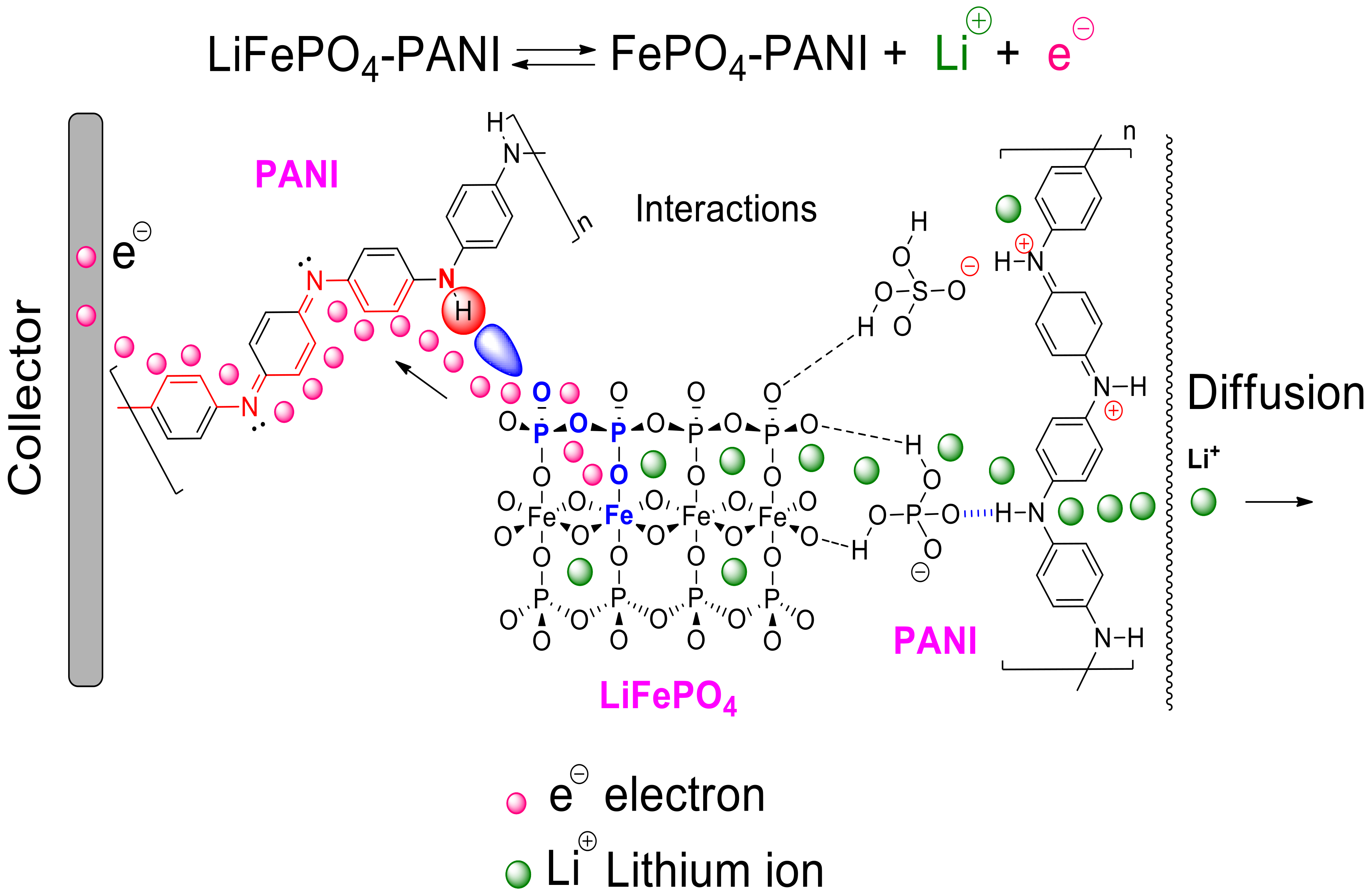Materials 13 02834 g020