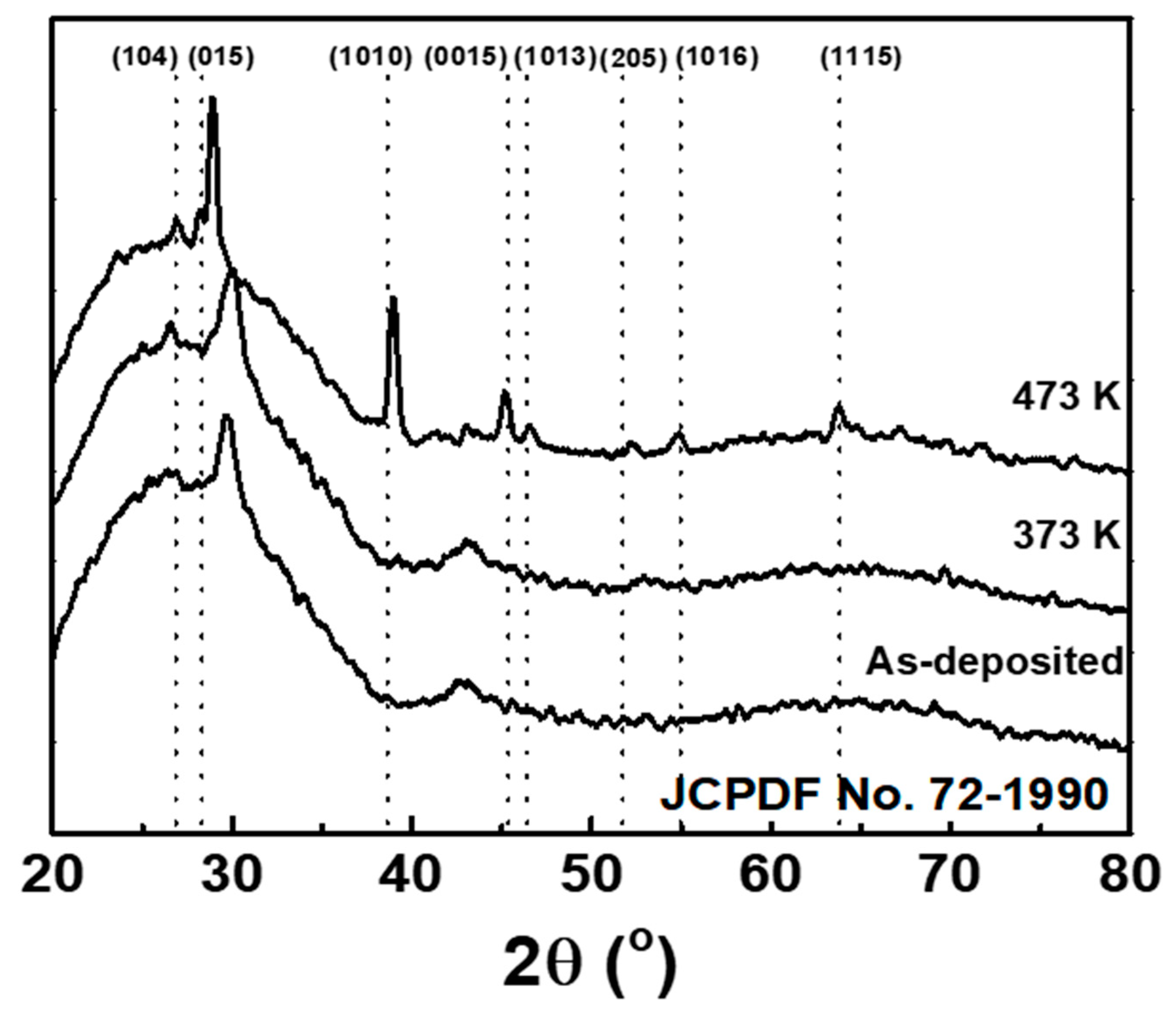 Materials 13 02835 g002 Materials 13 02835 g002