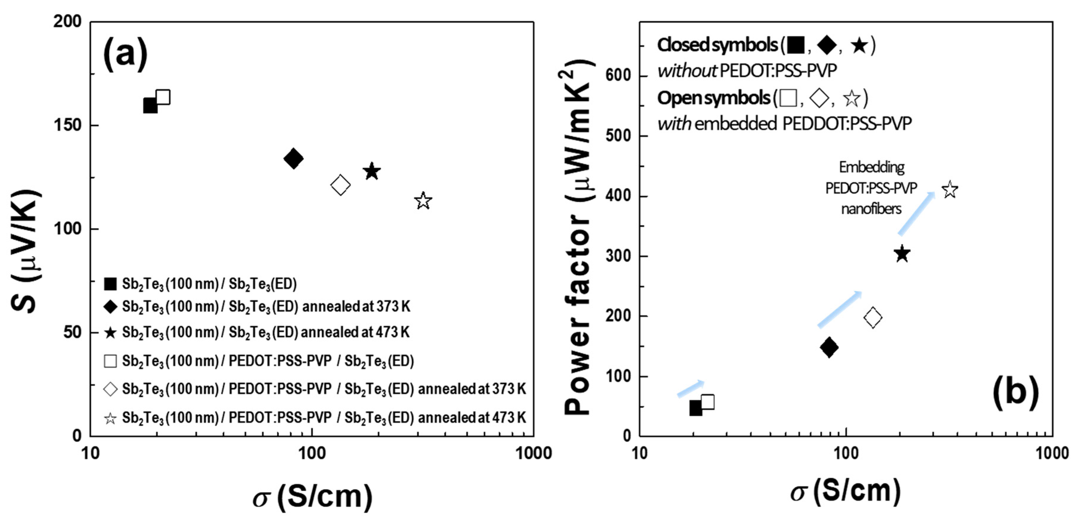 Materials 13 02835 g005 Materials 13 02835 g005