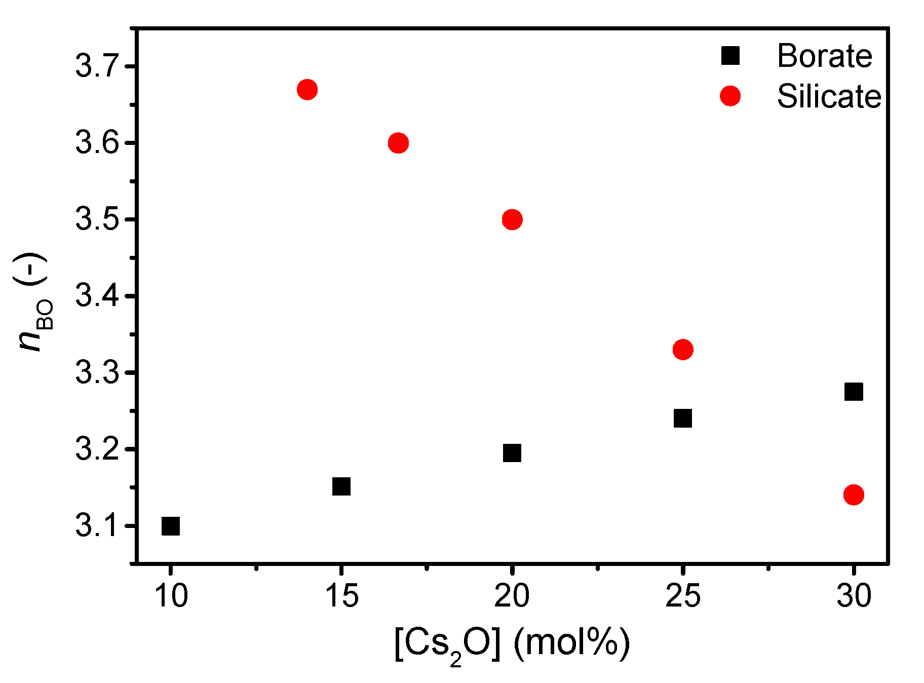 Materials 13 02837 g001