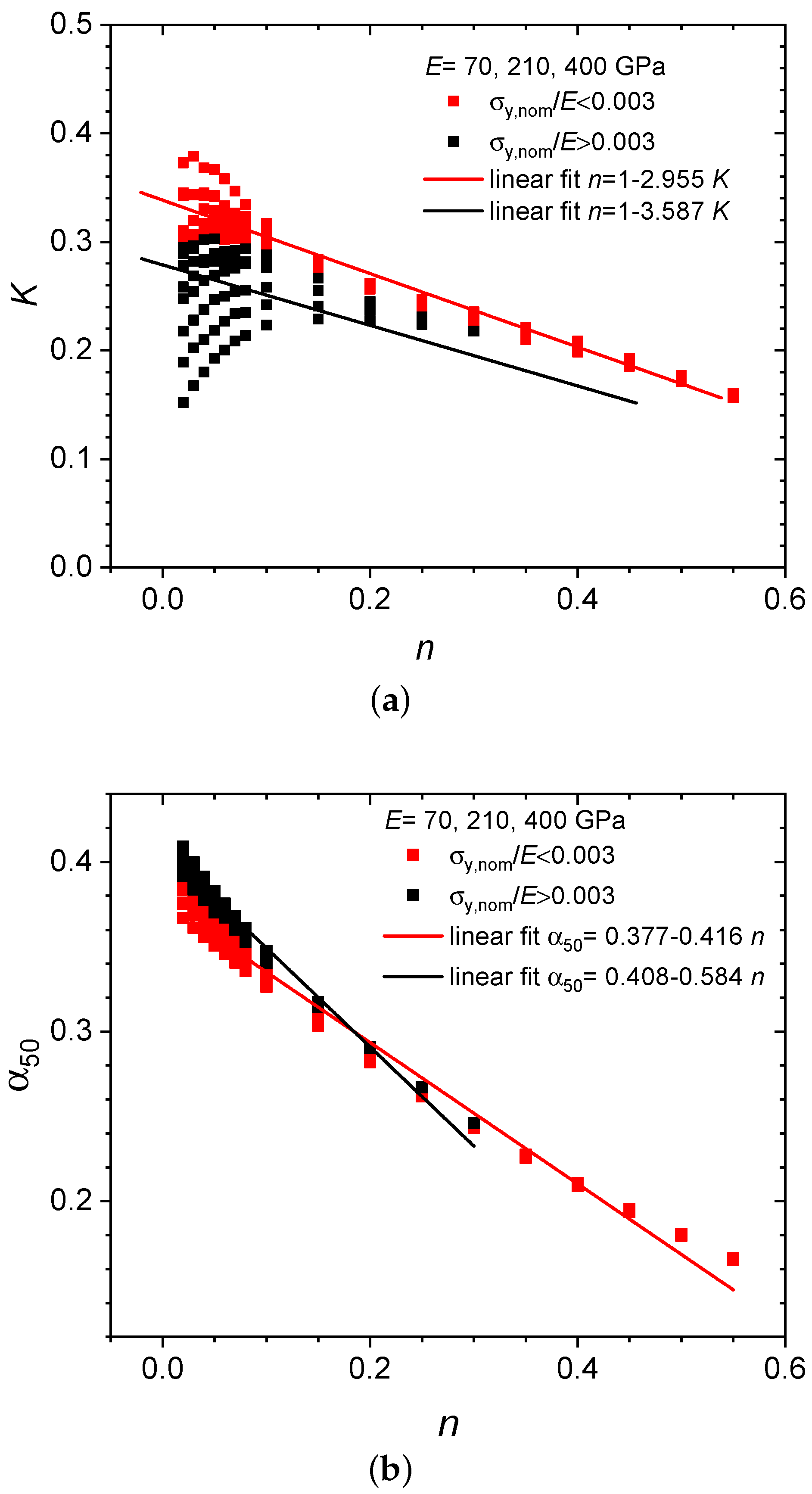 Materials 13 02840 g005