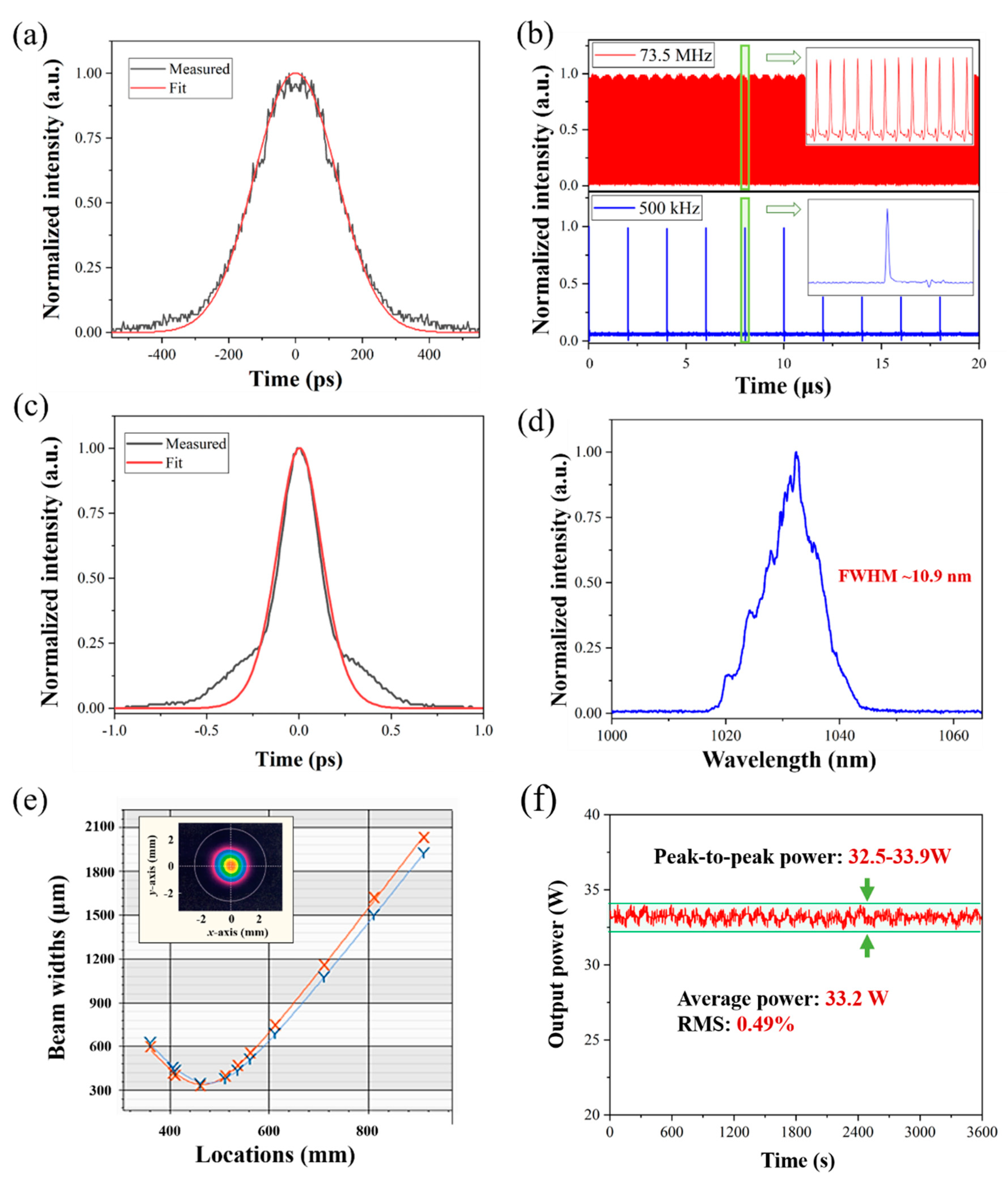 Materials 13 02841 g002
