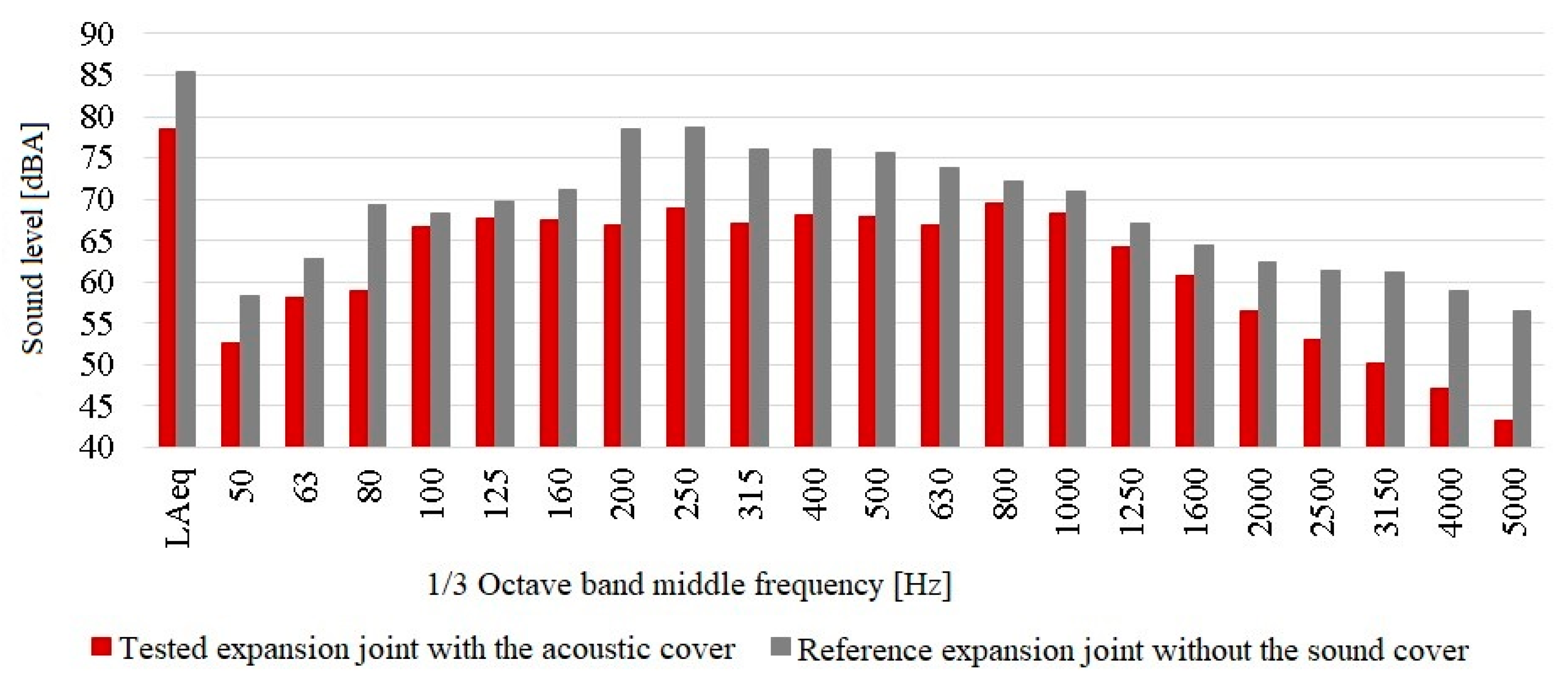 Materials 13 02842 g011