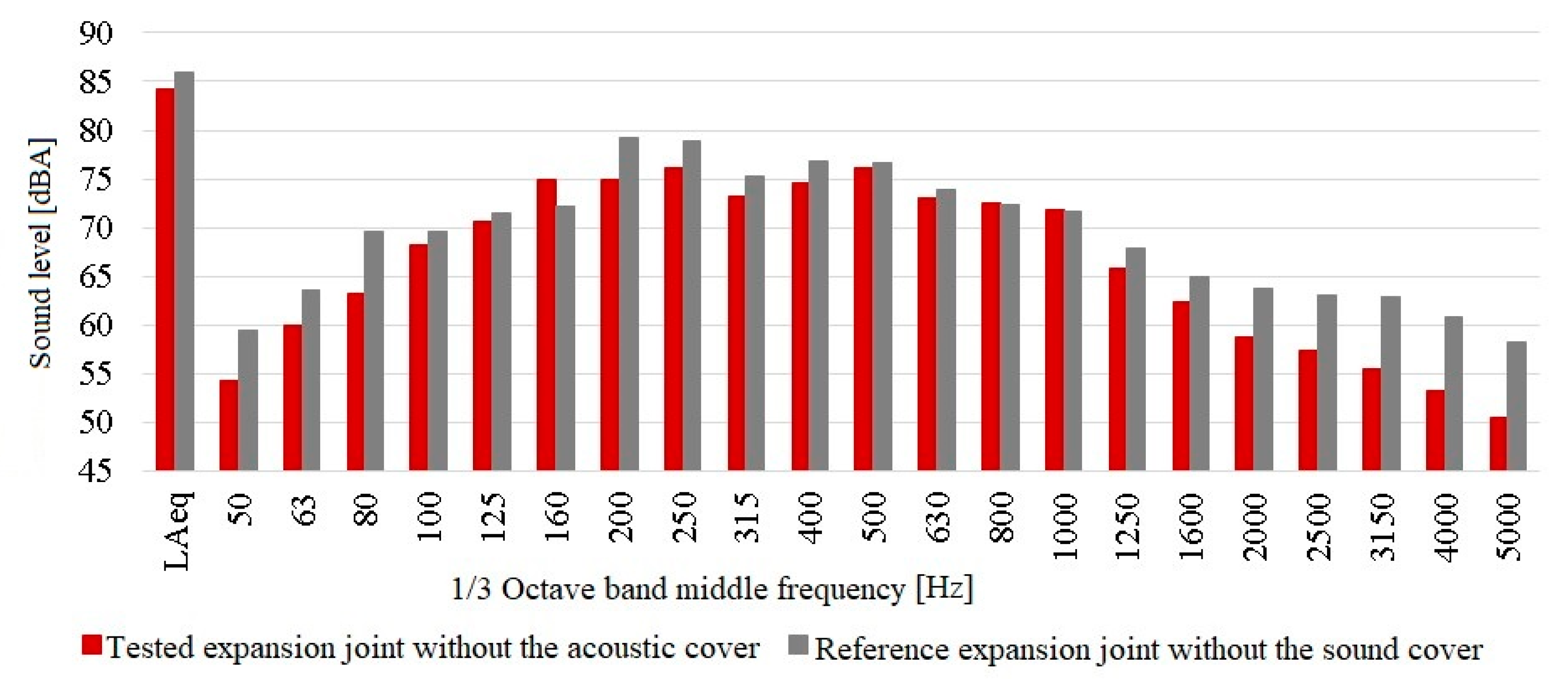 Materials 13 02842 g012